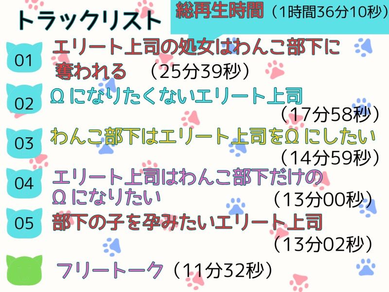 執着系わんこ部下はエリートα上司をメス堕ちΩにして孕ませたい