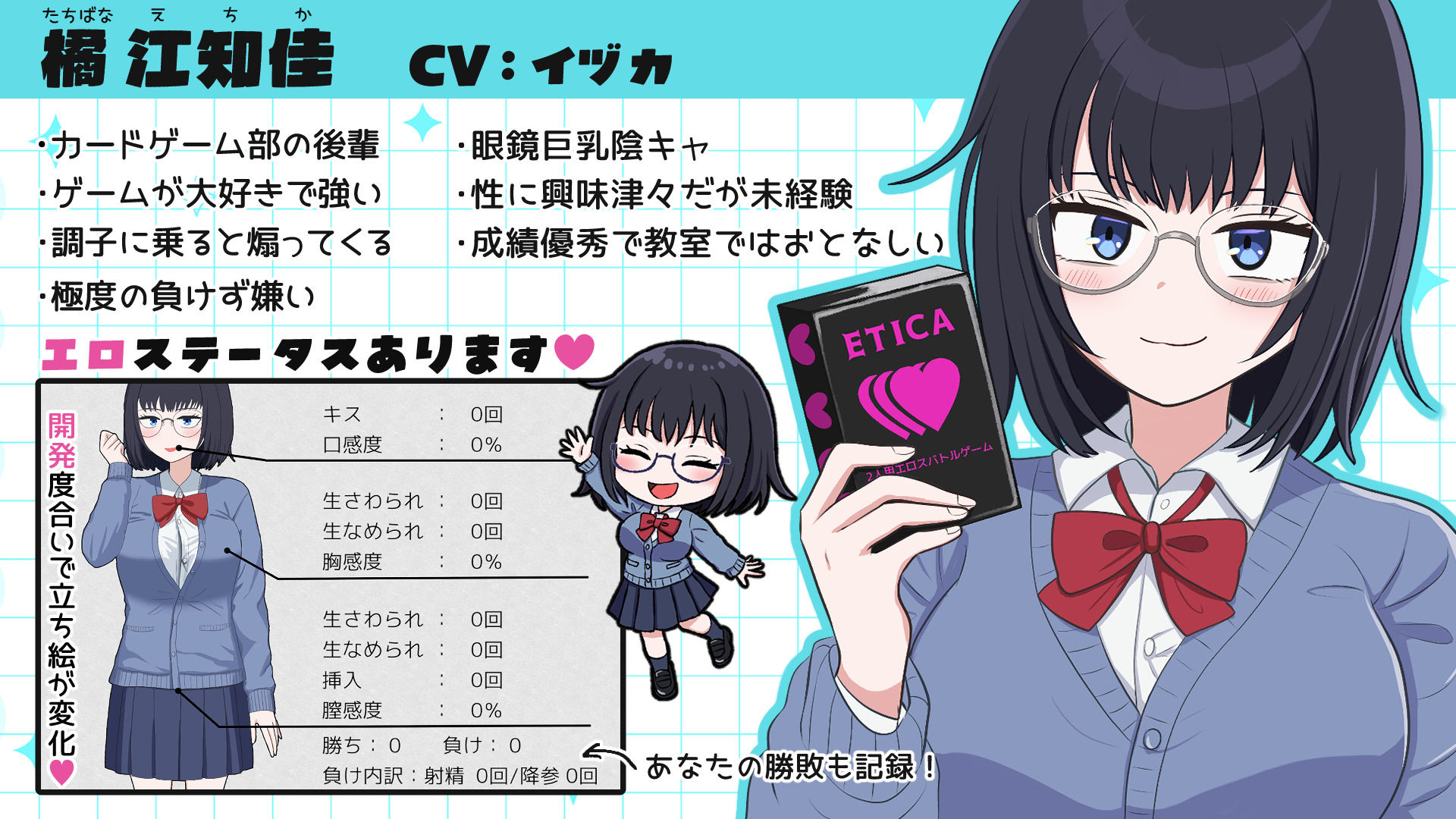 えちかのエチカ