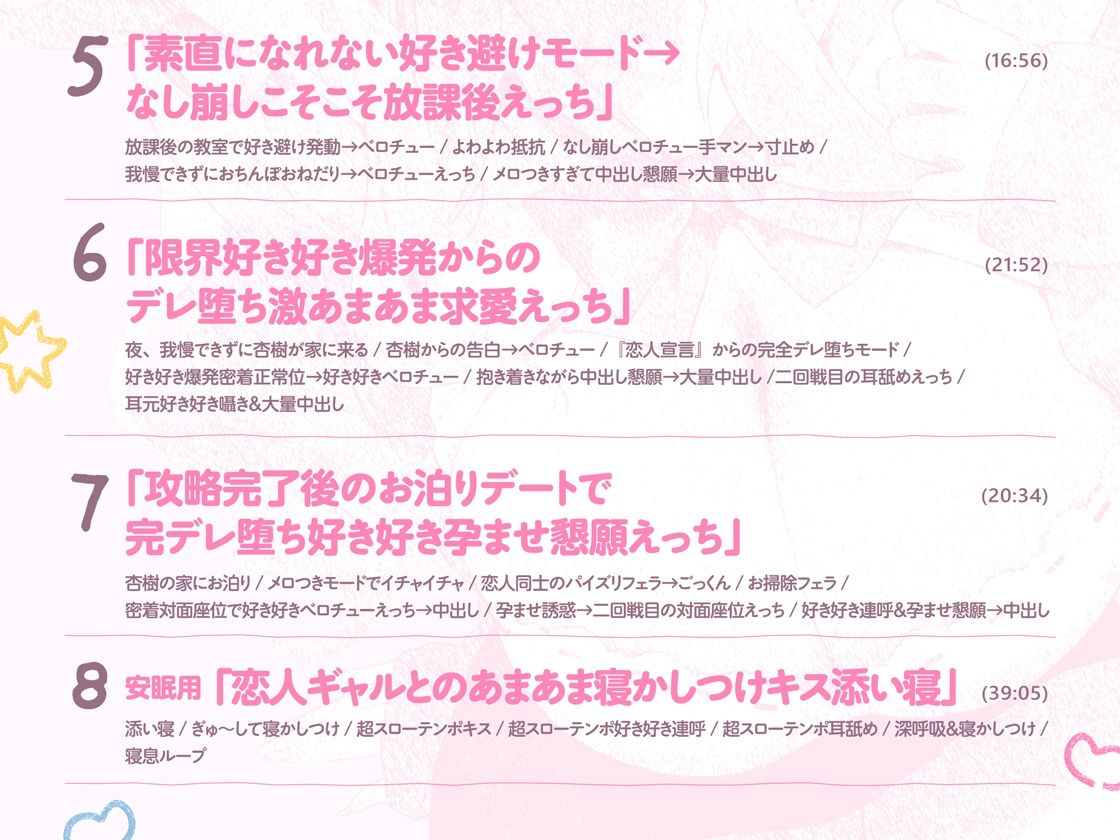 「絶対に、アンタとは付き合わないから。」腐れ縁ギャルとなし崩し葛藤えっち←→完全デレ堕ち好き好き攻略えっち【好意ダダ漏れ＆よわよわ抵抗】