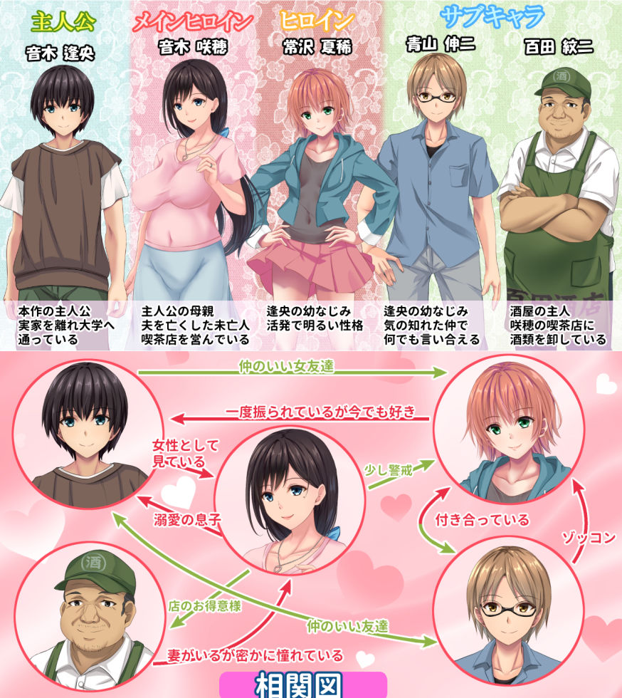 母うらら【早期購入特典付き版】