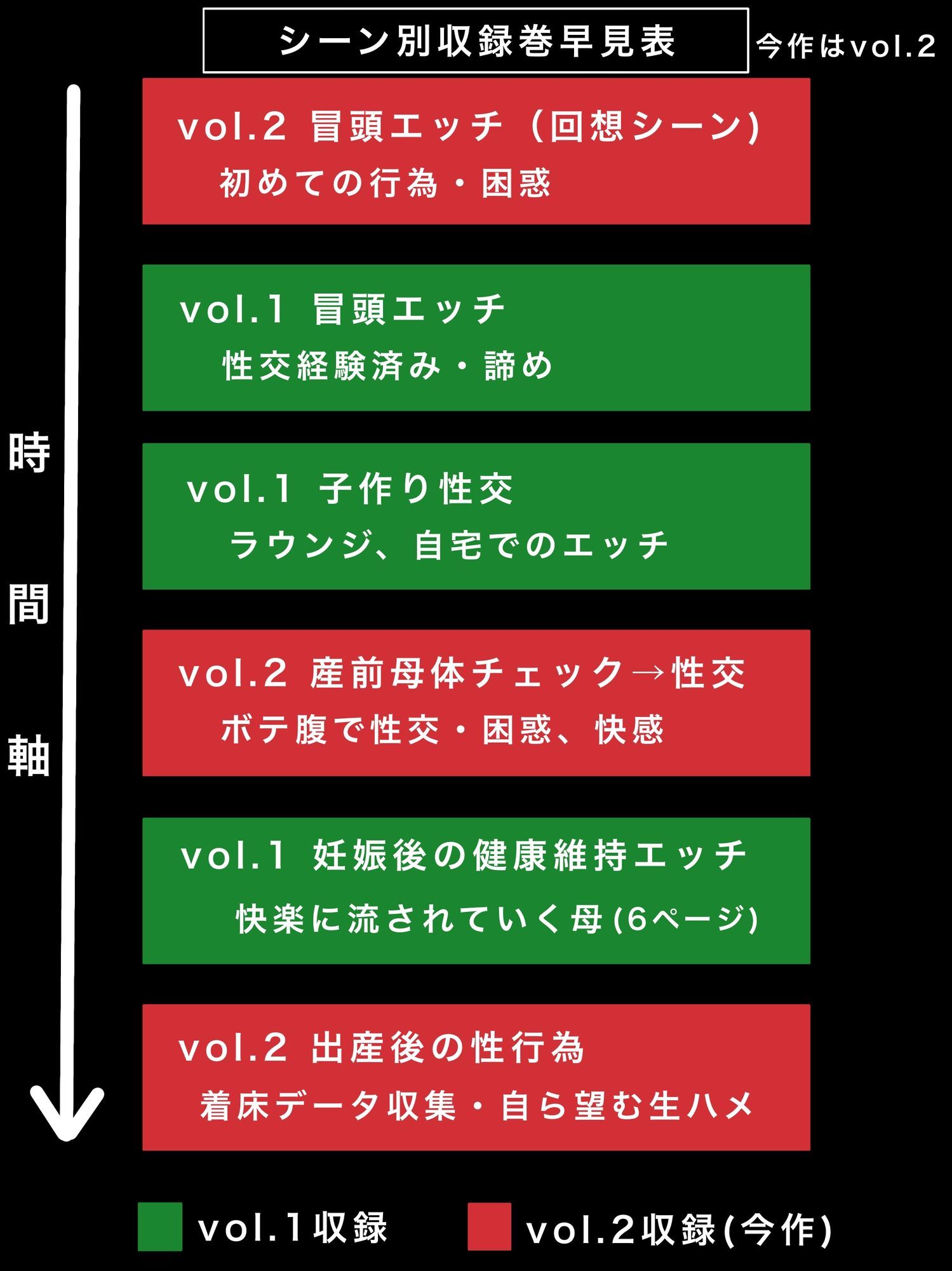 国営子作りマンション2〜息子の親友の子を孕み堕ちていく母