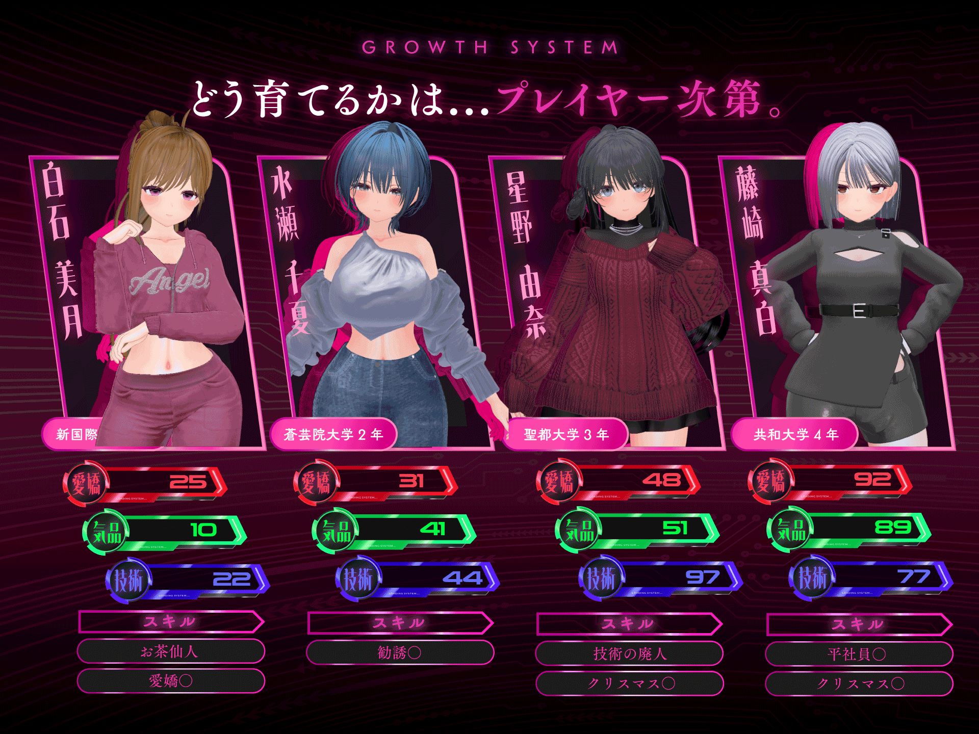 パパ活パンデミクス - 女子大生ビッチ化計画 -