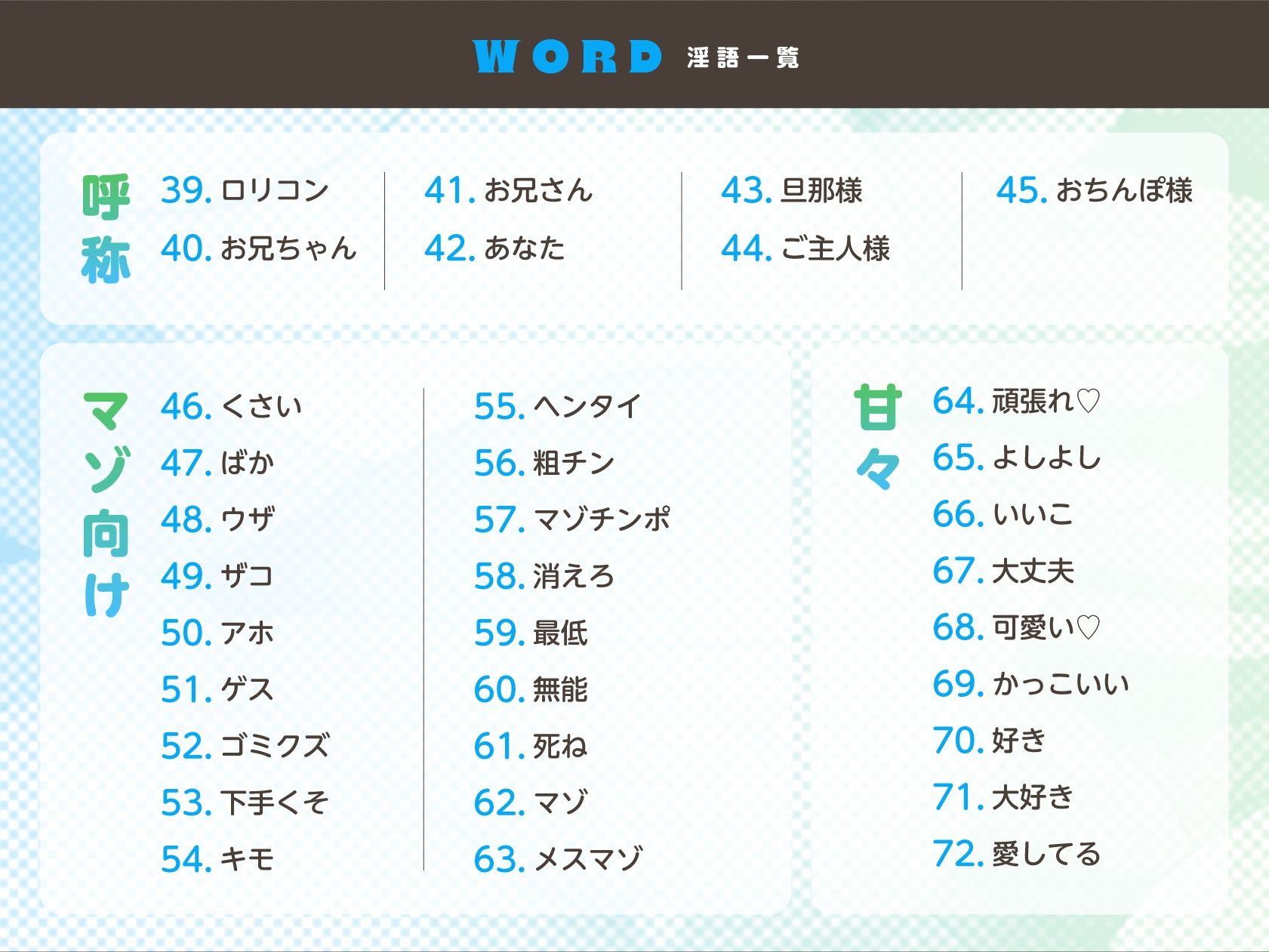 【淫語特化7時間×152ワード耐久】超ささやきwith葉月ゆう&海音ミヅチ