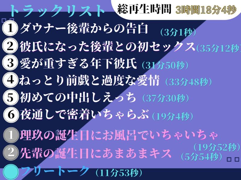 無表情な童貞のダウナー系後輩と付き合ってみたら、甘すぎる溺愛濃厚えっちでとろとろにされました