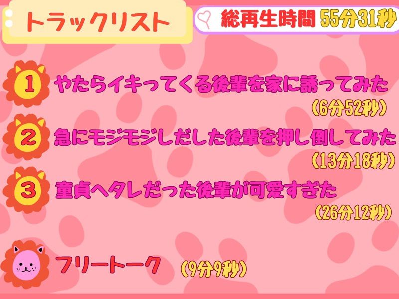 猛獣イキリ系後輩を押し倒してみたら、中身ヘタレ童貞で可愛すぎた