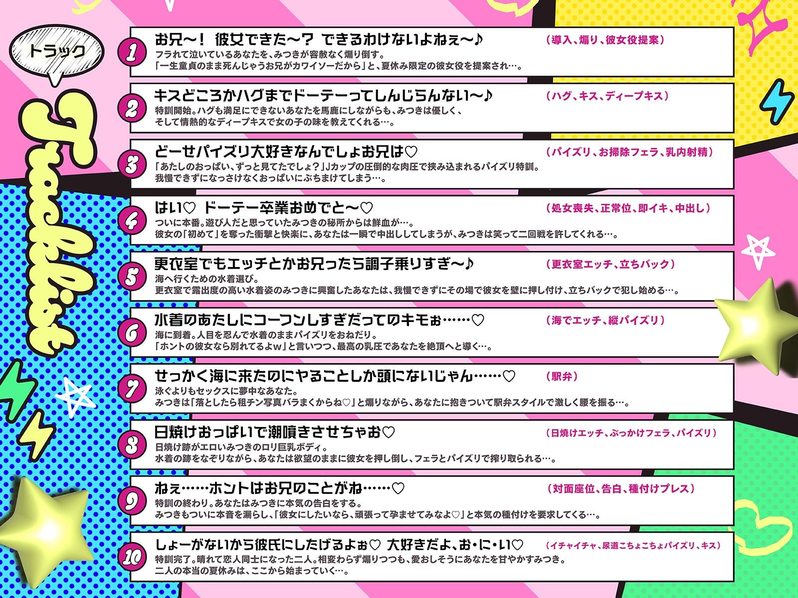 煽りメス○○みつきの夏休み限定・彼女役特訓搾精！〜ドーテーキモお兄にオスとしての自信つけさせてあげるぅ（はーと）〜（KU100収録作品）