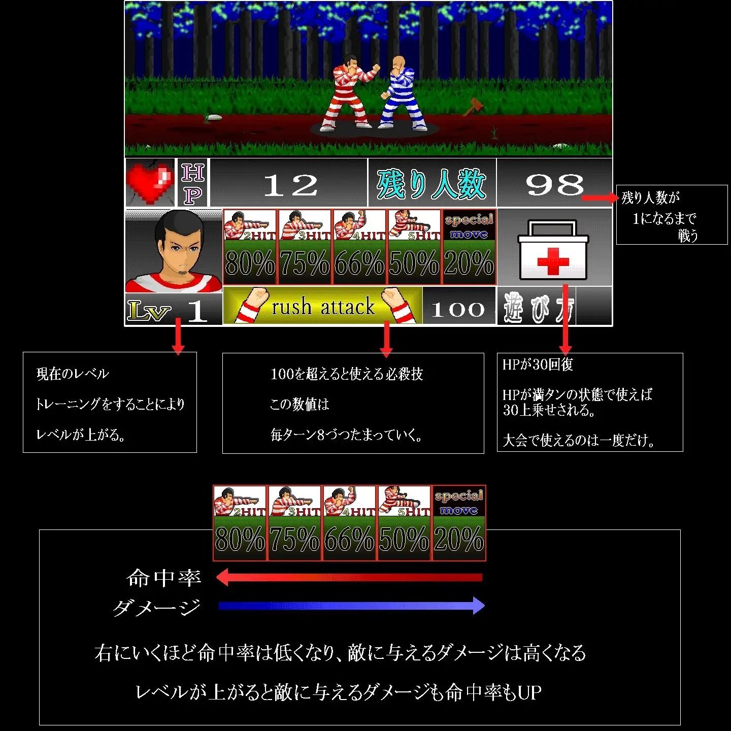 Battle of Prisoners〜囚人たちの戦い〜