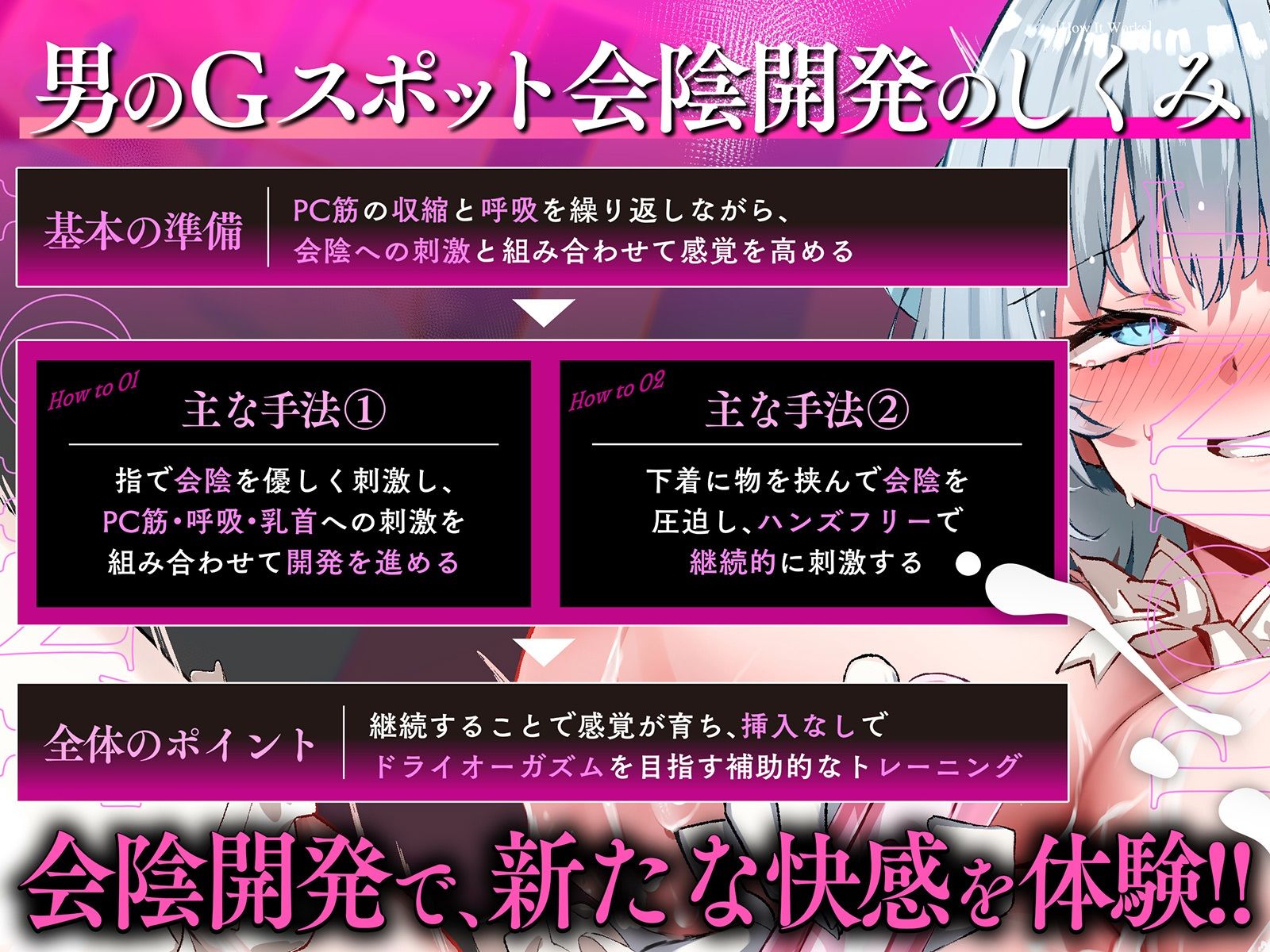 【メス汁だらぁ〜ッ(はーと)】男のGスポット開発〜会陰グイグイ押し込まれて精子出さず我慢汁昇天〜【お手軽ドライオーガズム】