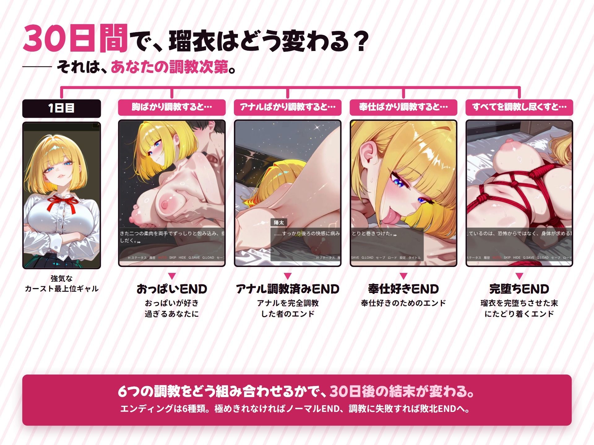 【調教シミュレーション】いじめっ子ギャル、堕ちる 〜30日間の完堕ち性活〜