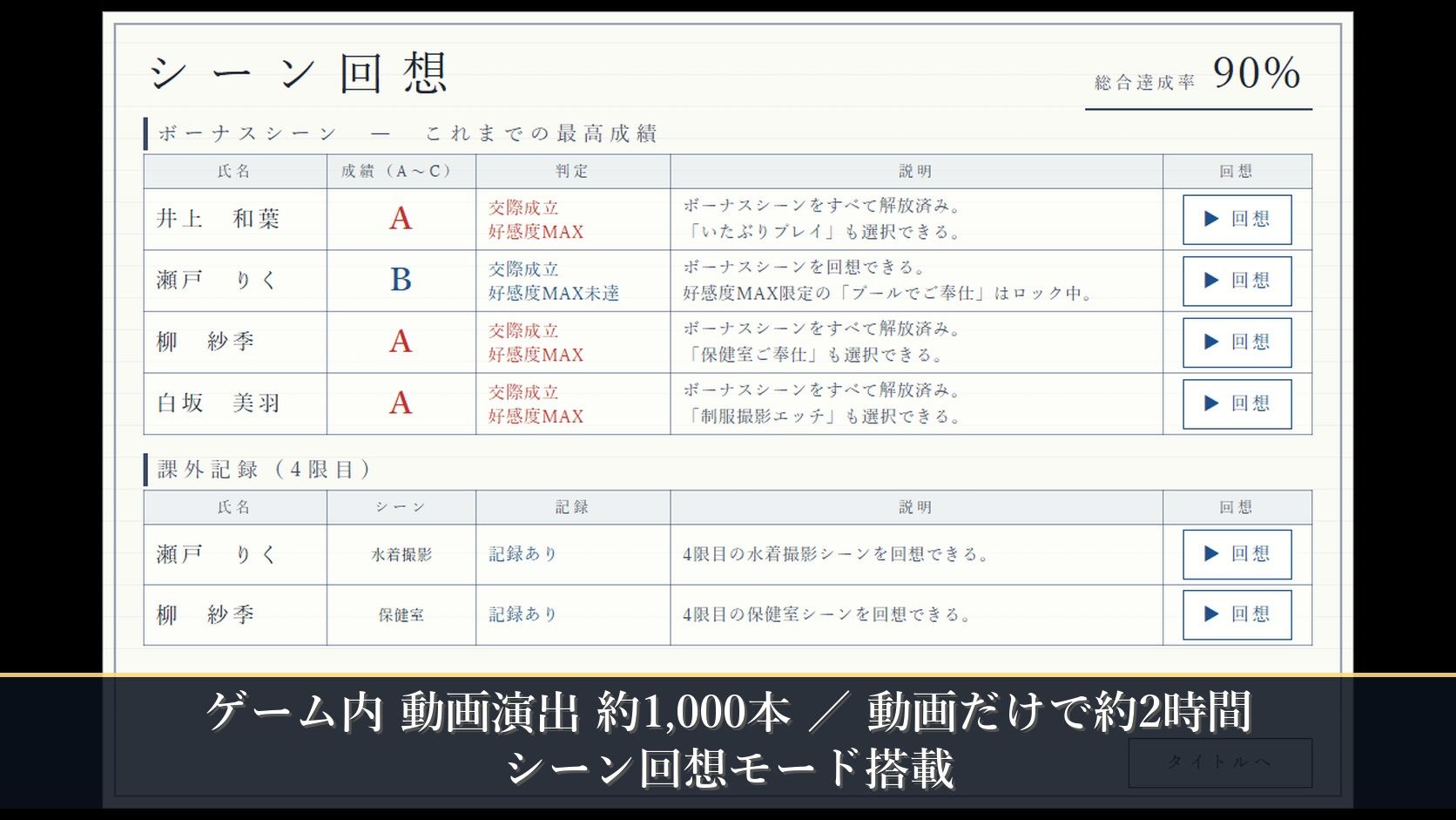 アフタースクールガールズ〜卒業後のお楽しみ〜
