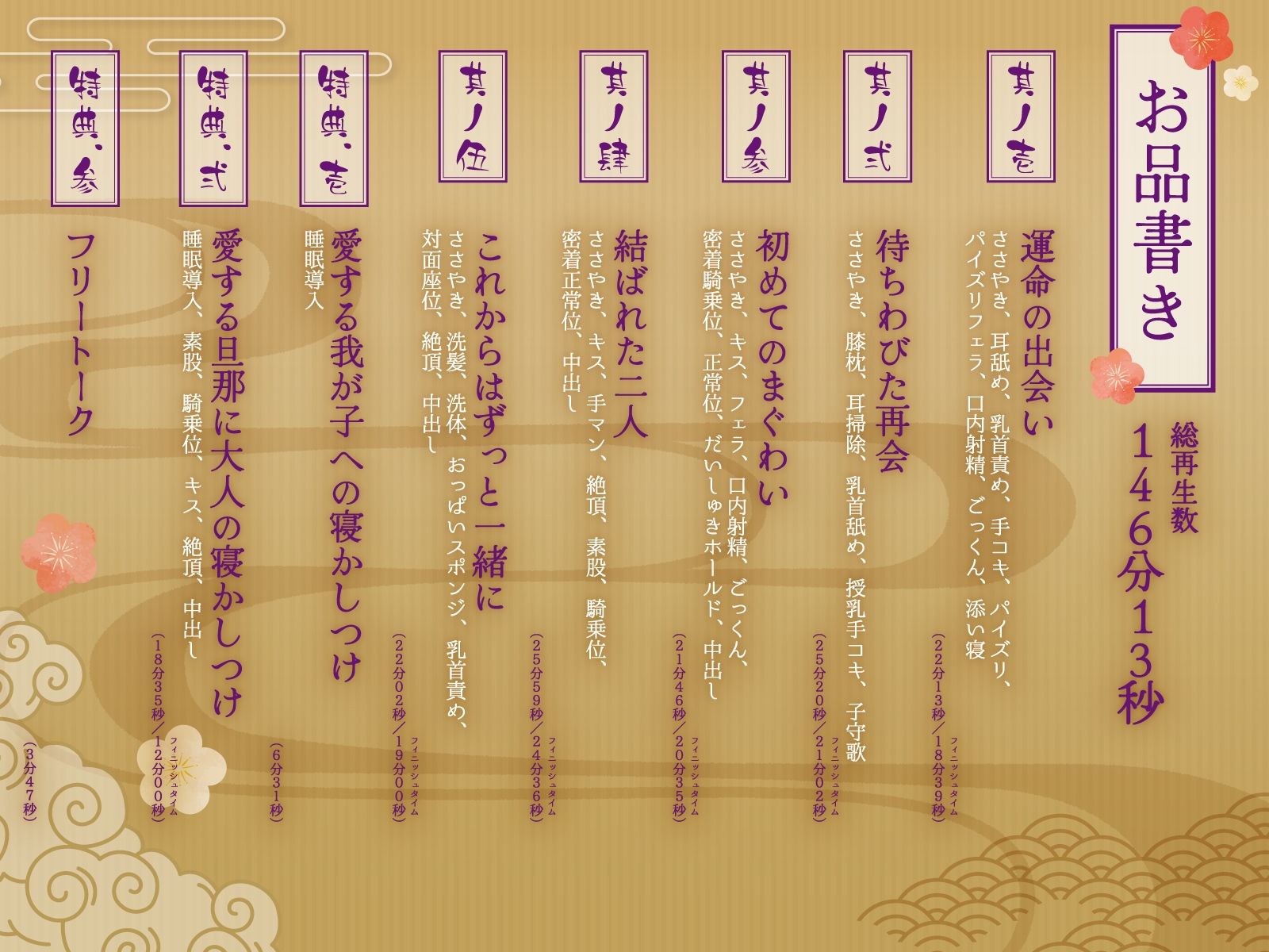 【2時間】京都弁の艶麗ムチムチ花魁に遊郭で溺愛されたお話【爆乳/癒し/KU100バイノーラル】