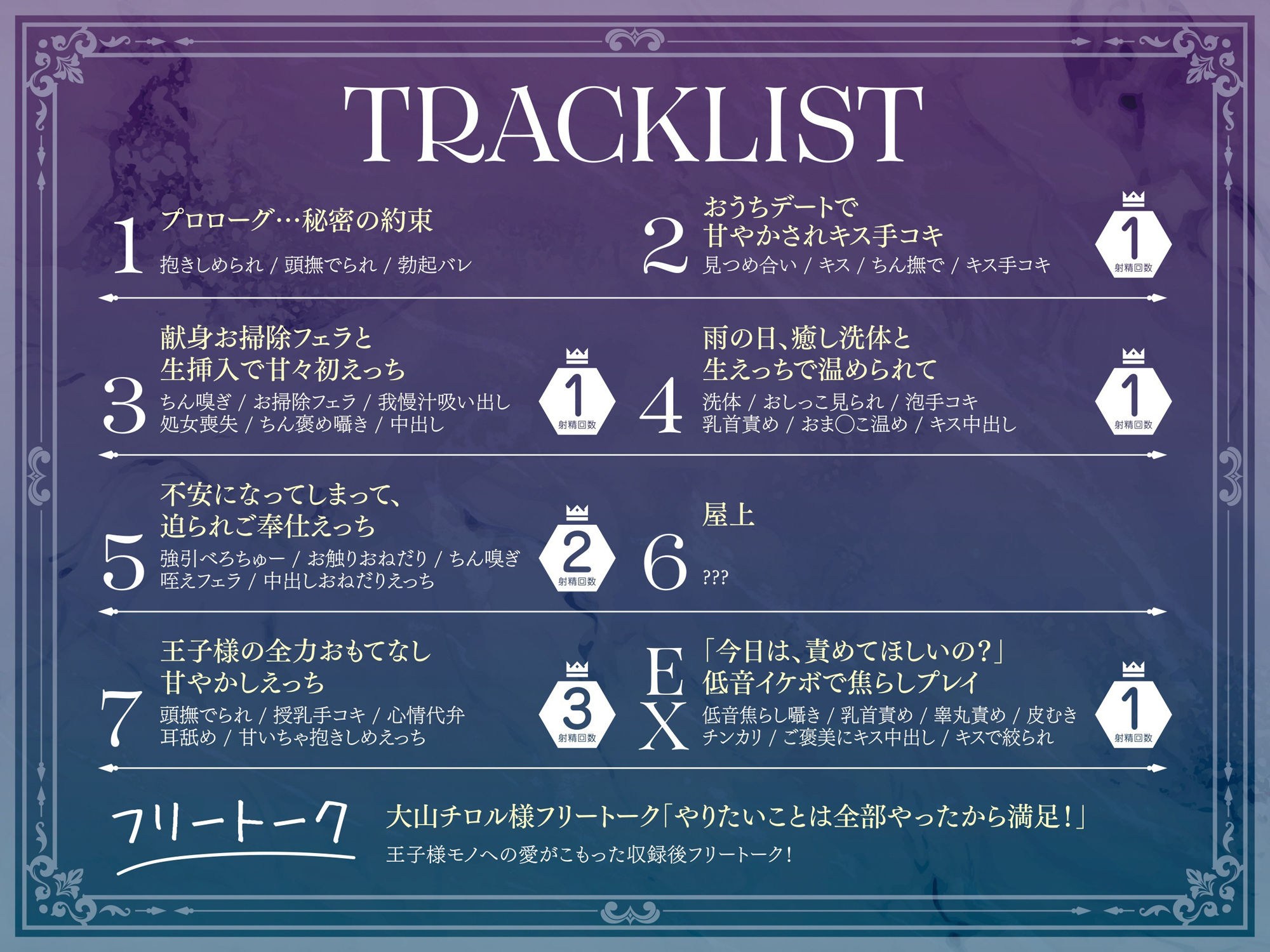 王子様系な甘々彼女と低音囁き生えっち〜甘やかしてあげるから、中に出して？〜