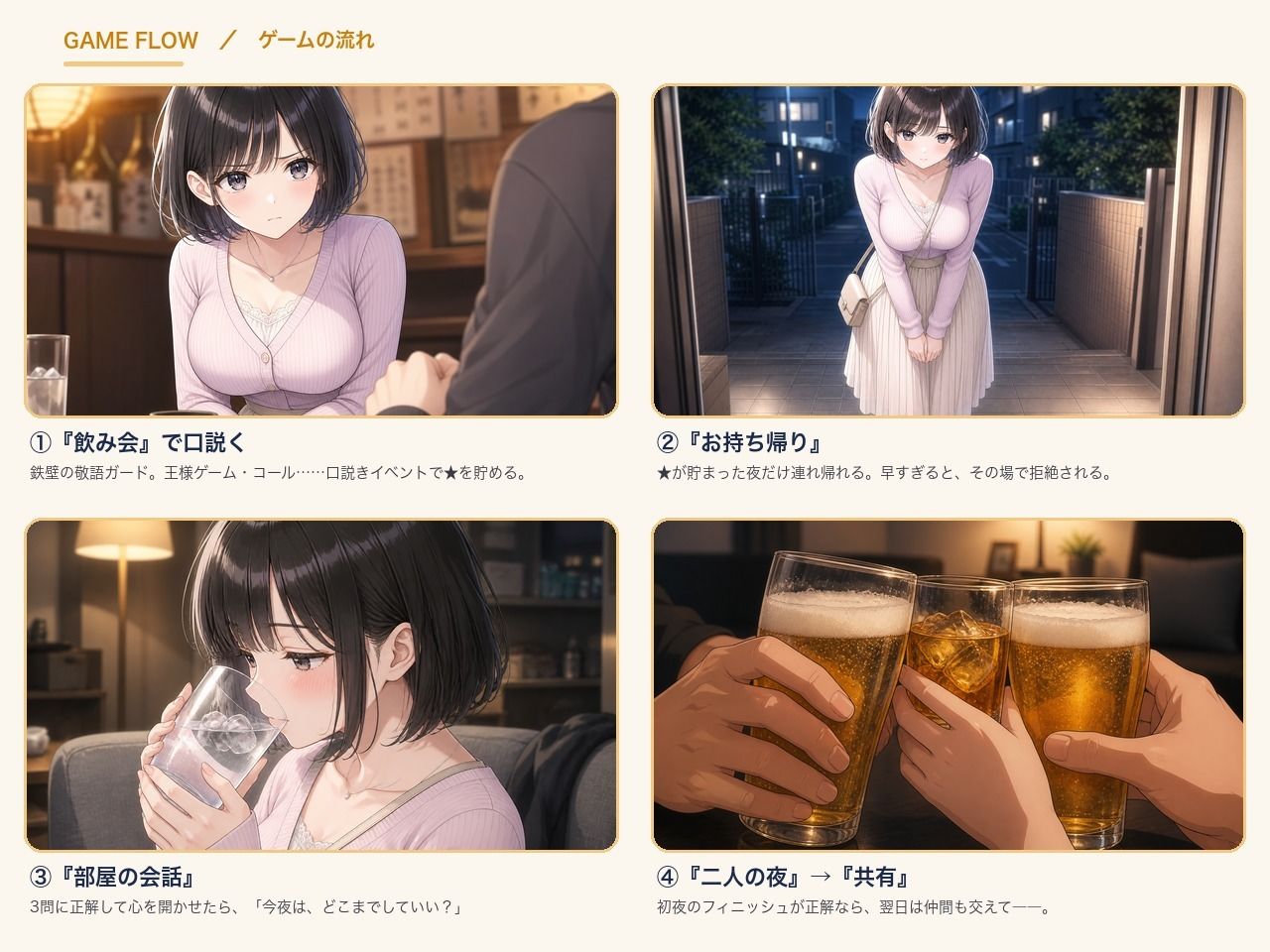 飲みサー泥●プログラム 〜柚木 芽衣〜
