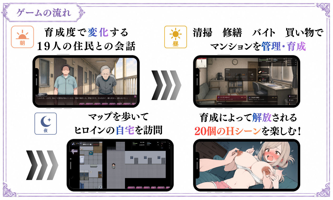 【探索育成型シミュレーション】背徳物件 〜生意気な住人を寝取り＆分からせでメス堕ちさせるマンション育成型ゲーム〜