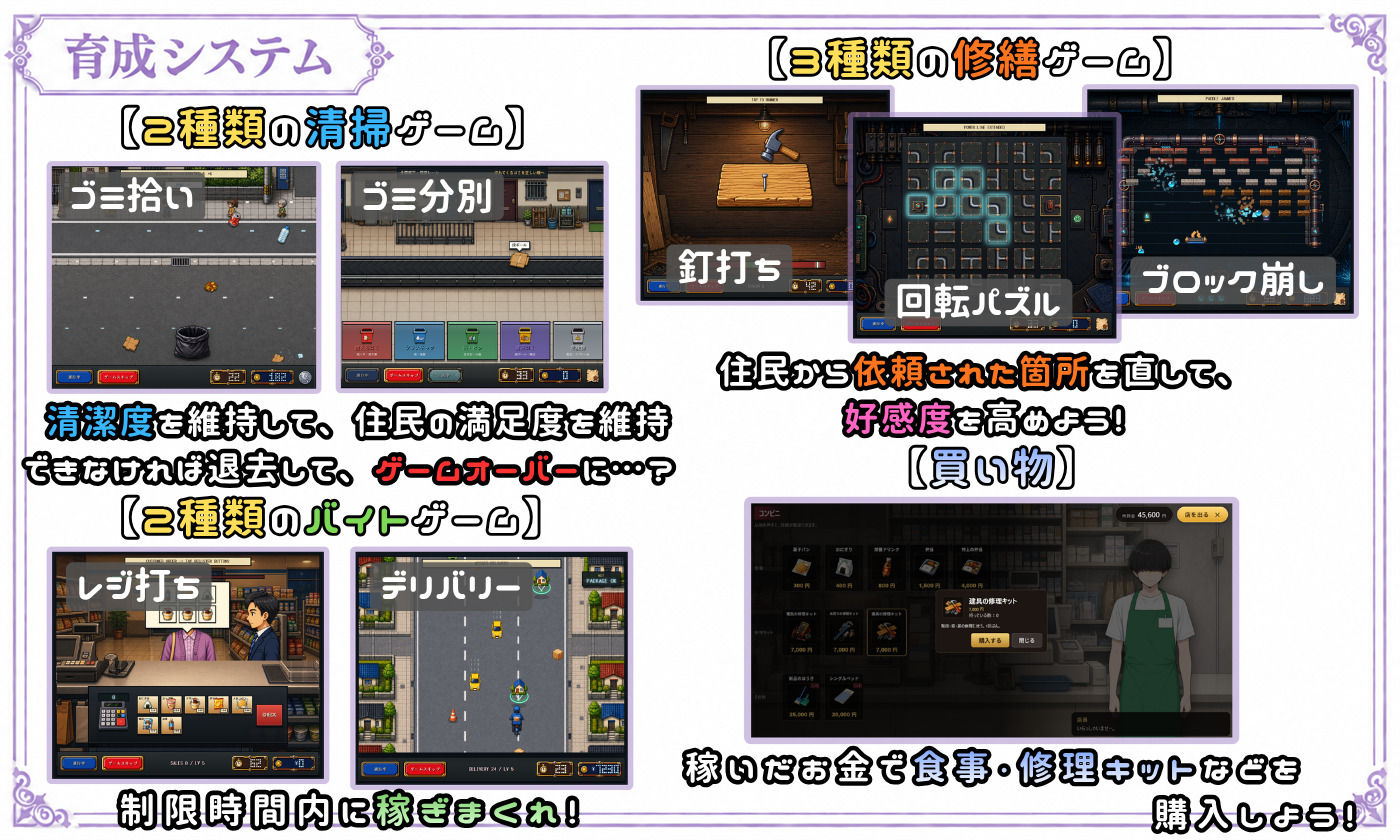 【探索育成型シミュレーション】背徳物件 〜生意気な住人を寝取り＆分からせでメス堕ちさせるマンション育成型ゲーム〜
