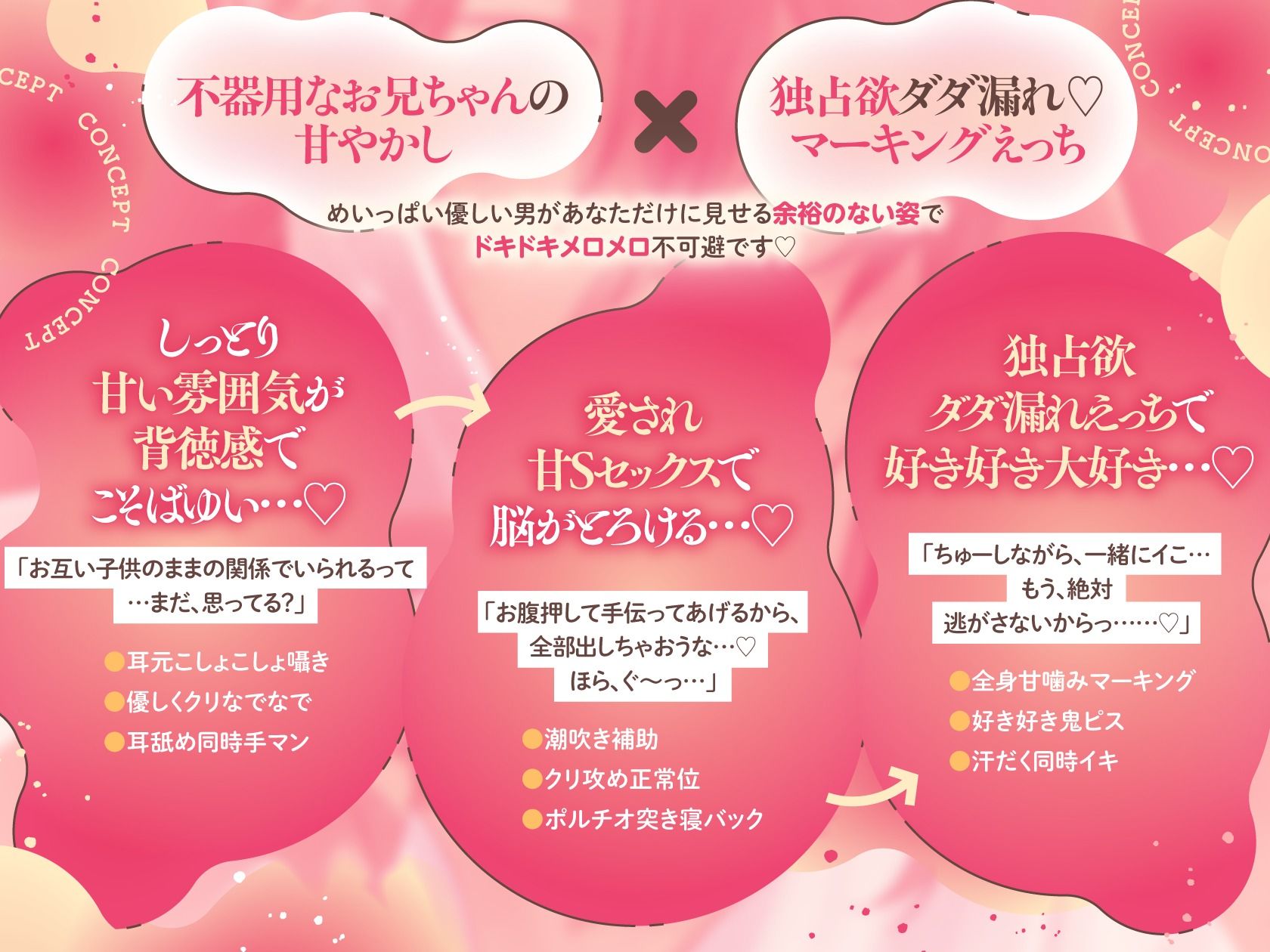 《メロS煽り潮吹き補助》虎にいちゃんの甘噛み。ままならない、大人の恋わずらい【独占欲だだ漏れ、甘とろマーキングえっち】