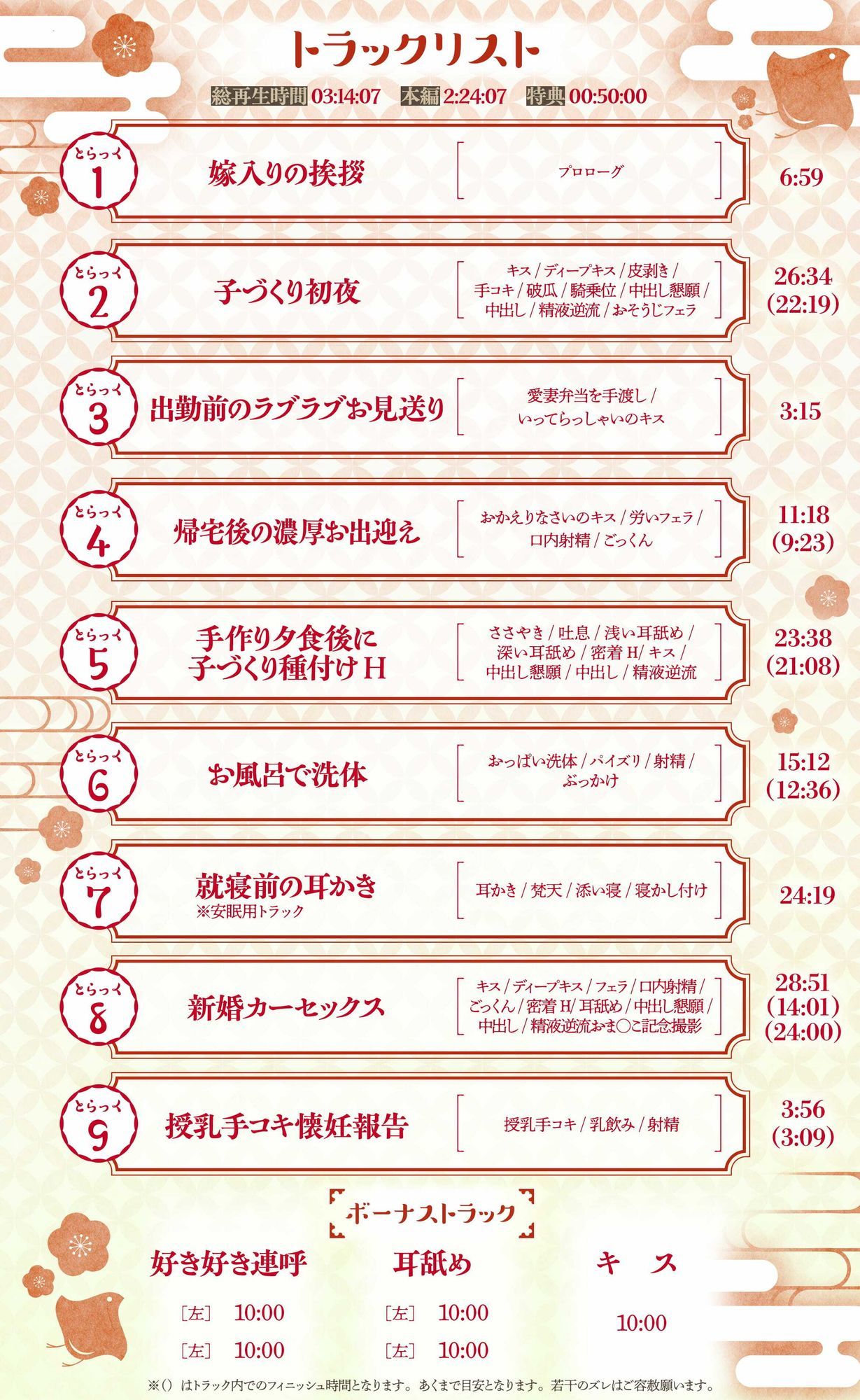 〜兎の嫁入り〜交際0日婚、純潔やまとなでしこJKと甘ラブ孕ませ妊活