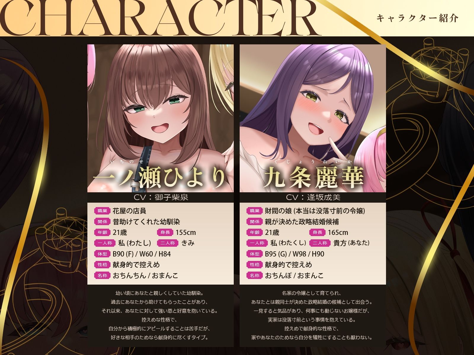 【5時間x5人】金持ちDT争奪（はーと）嘘つき恋愛サバイバル〜5人も婚約者候補がいるのに俺を本当に愛しているのは、たった1人だけらしい〜