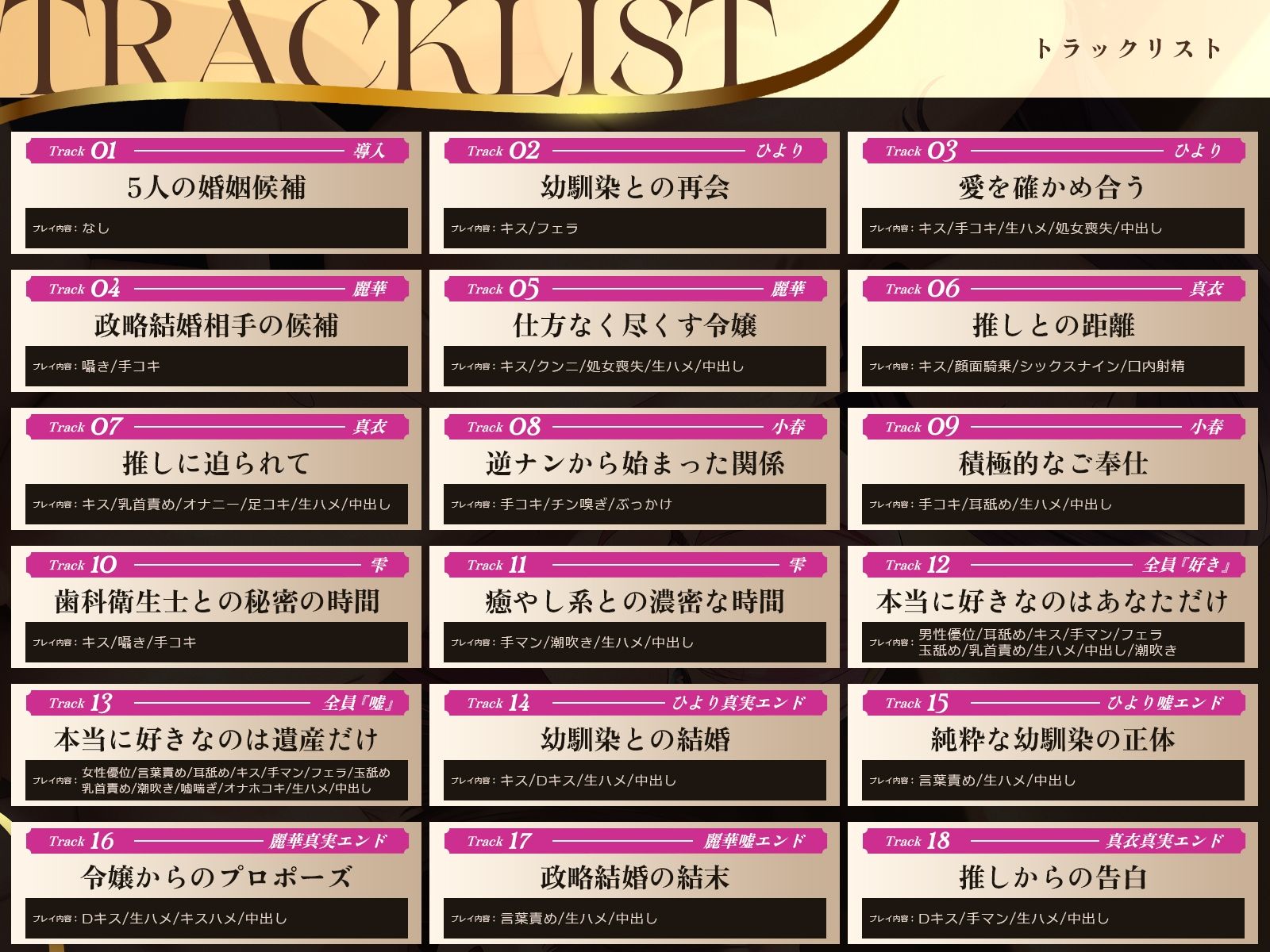 【5時間x5人】金持ちDT争奪（はーと）嘘つき恋愛サバイバル〜5人も婚約者候補がいるのに俺を本当に愛しているのは、たった1人だけらしい〜