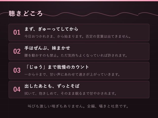 【妹×射精管理】おにいちゃんは、なんにもしなくていいの 〜甘やかされて、カウントで出させられる夜