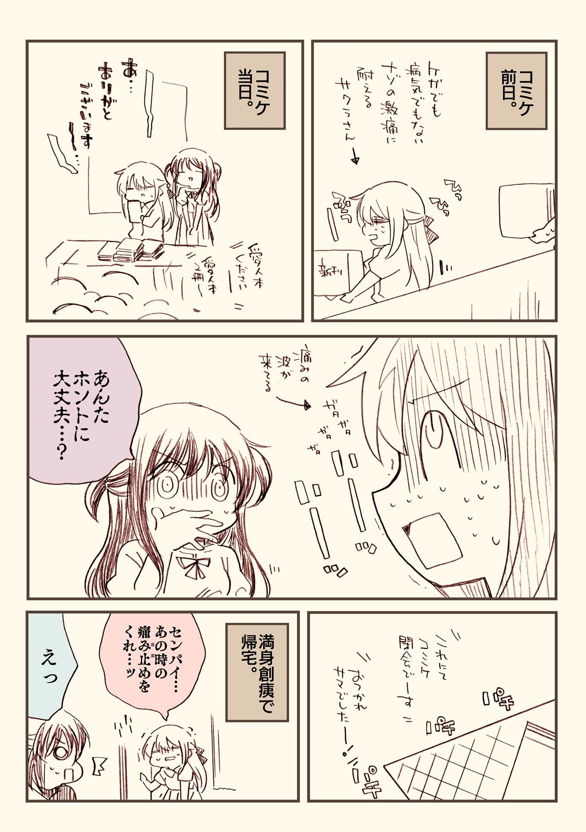 金タマを捻挫した話。アルティメット