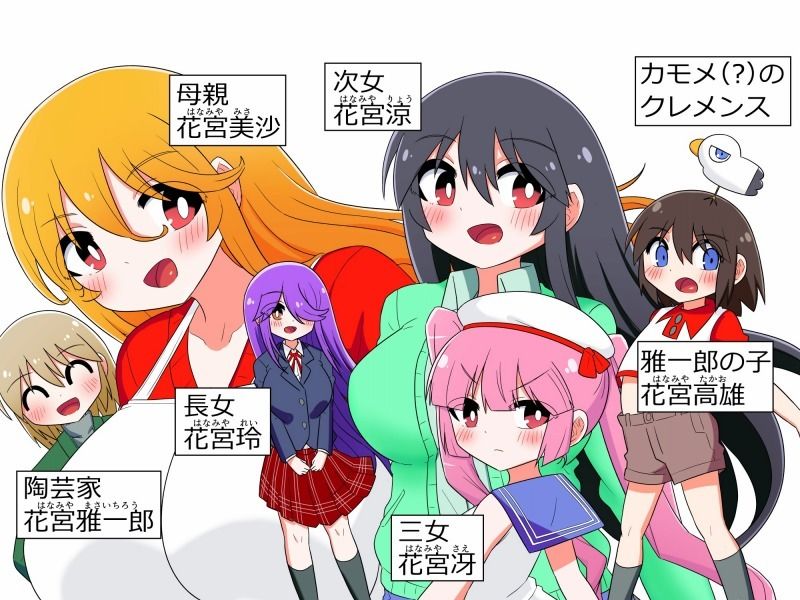 花宮一家の日常〜父親が再婚してHな家族が増えちゃった少年の話〜