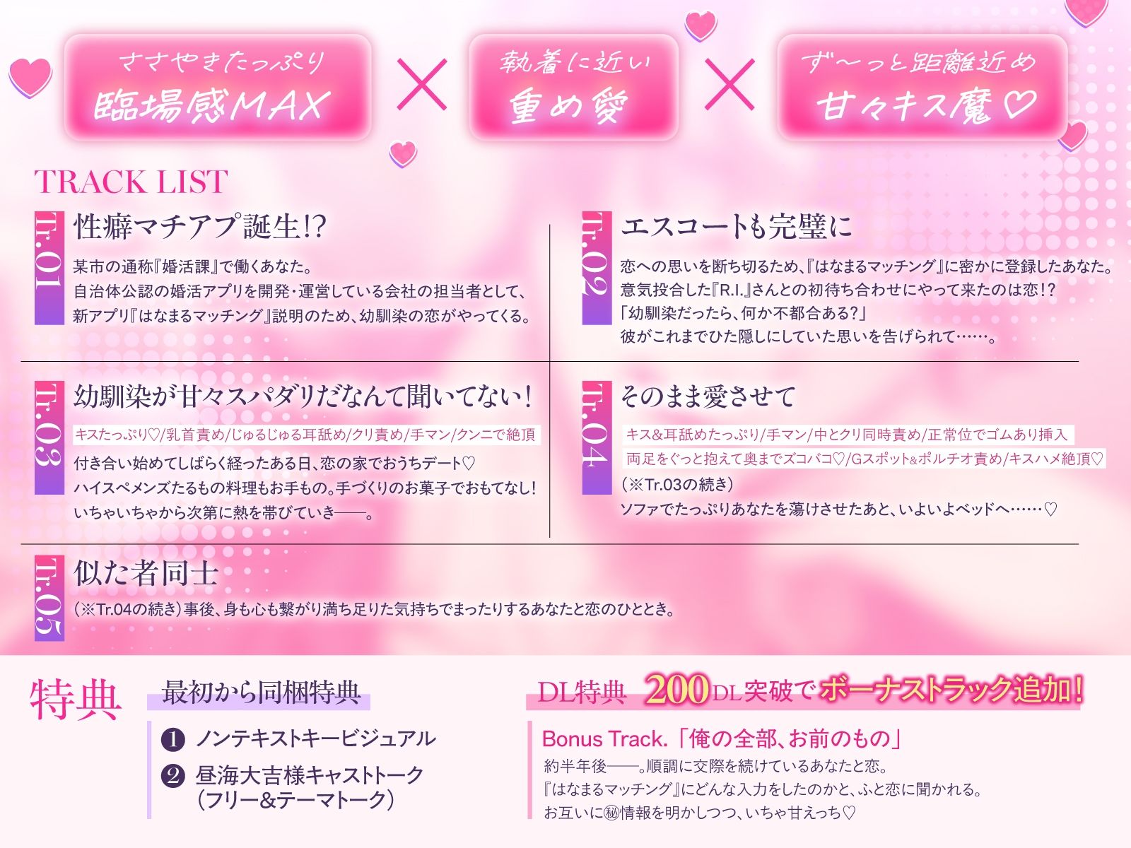 《両片思い成就》婚活アプリの初アポ相手がハイスペ幼馴染だなんて聞いてない!【甘々囁き×愛重め×キス魔】