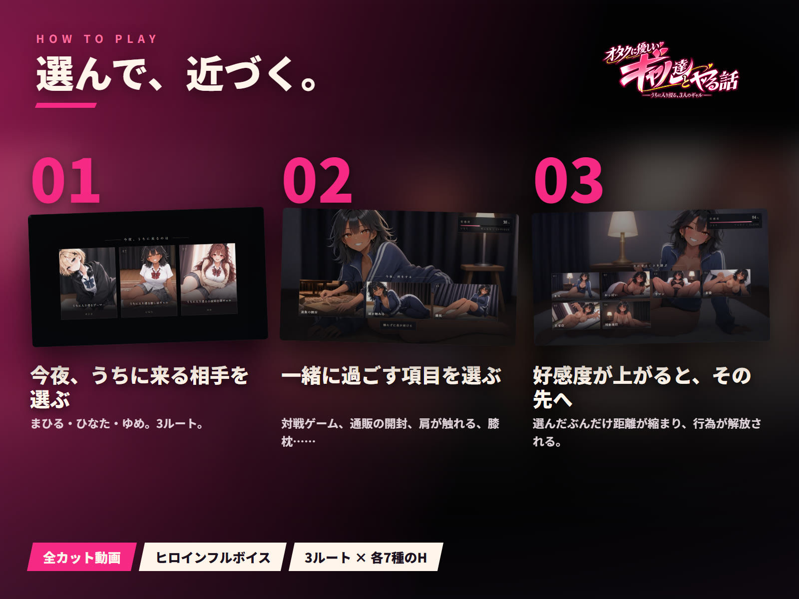 オタクに優しいギャル達とヤる話
