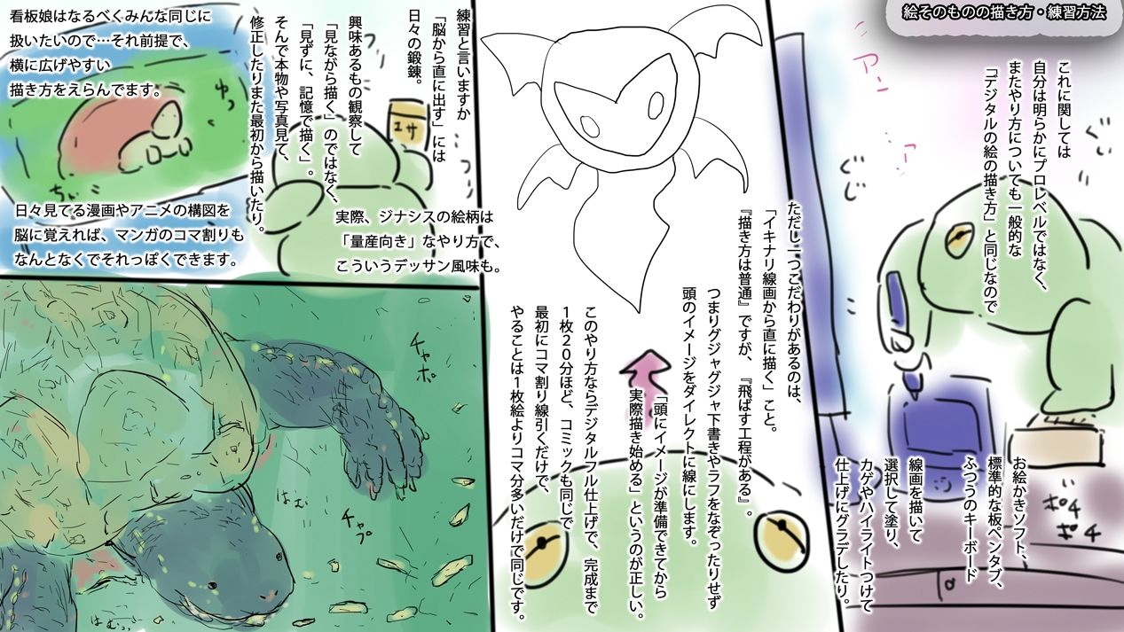 オリジナル作品のつくりかた〜キャラクターの作り方、絵の描き方・連載を続ける方法、販売用ブランディングまで〜
