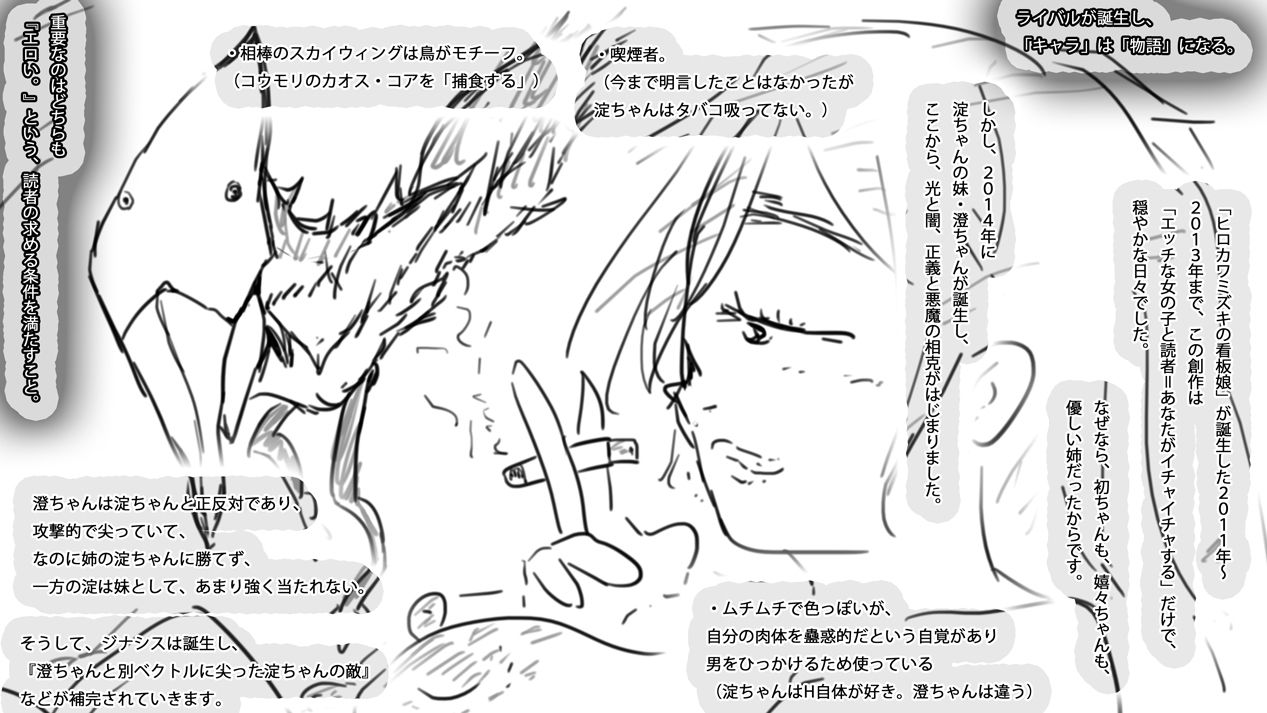 オリジナル作品のつくりかた〜キャラクターの作り方、絵の描き方・連載を続ける方法、販売用ブランディングまで〜