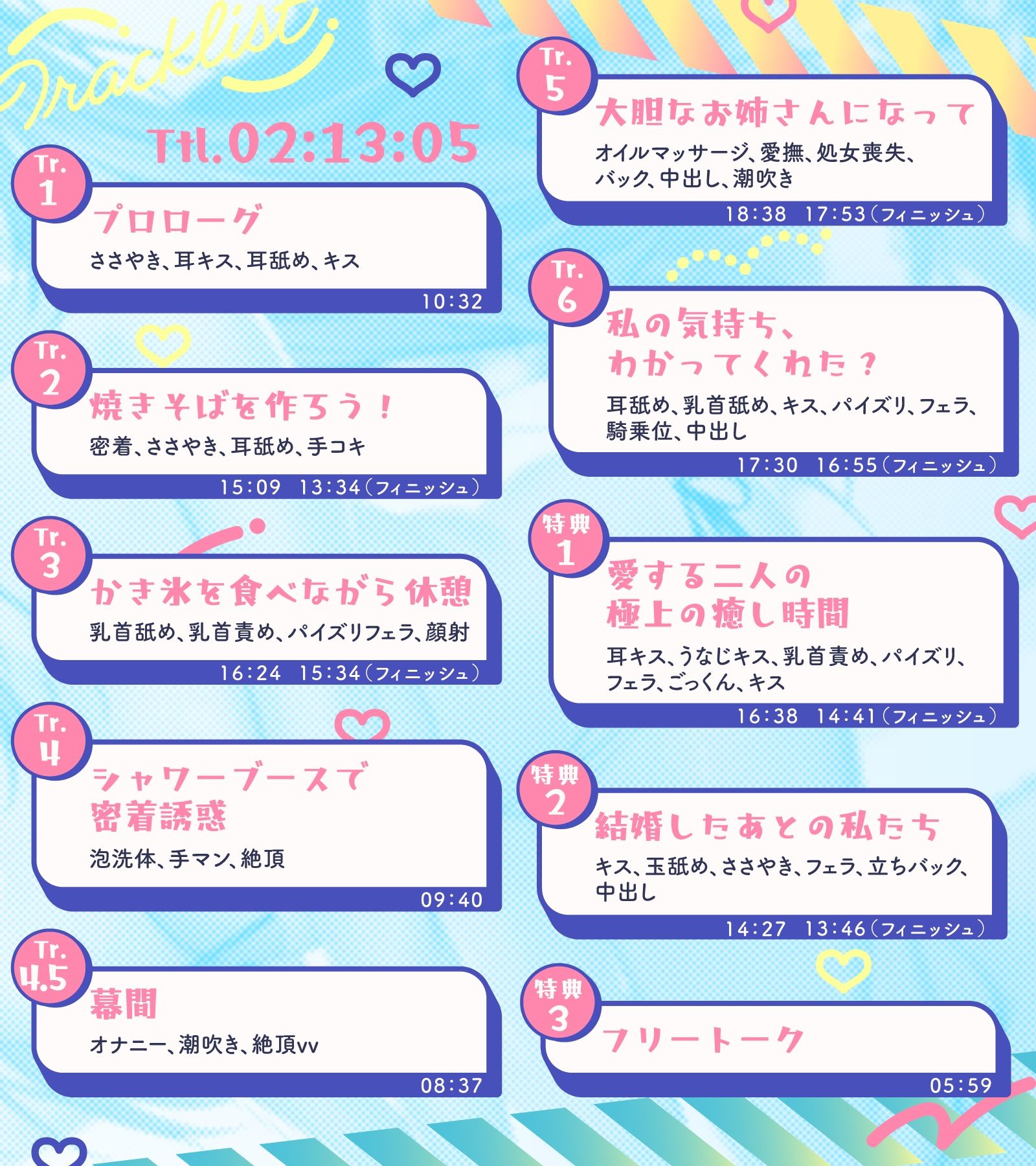 爆乳ビキニの年上の幼馴染は既成事実が作りたい〜あなただけのドスケベ豊満ボディで癒されて〜【KU100/癒し/2時間】