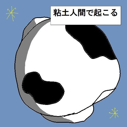 粘土人間のすべて
