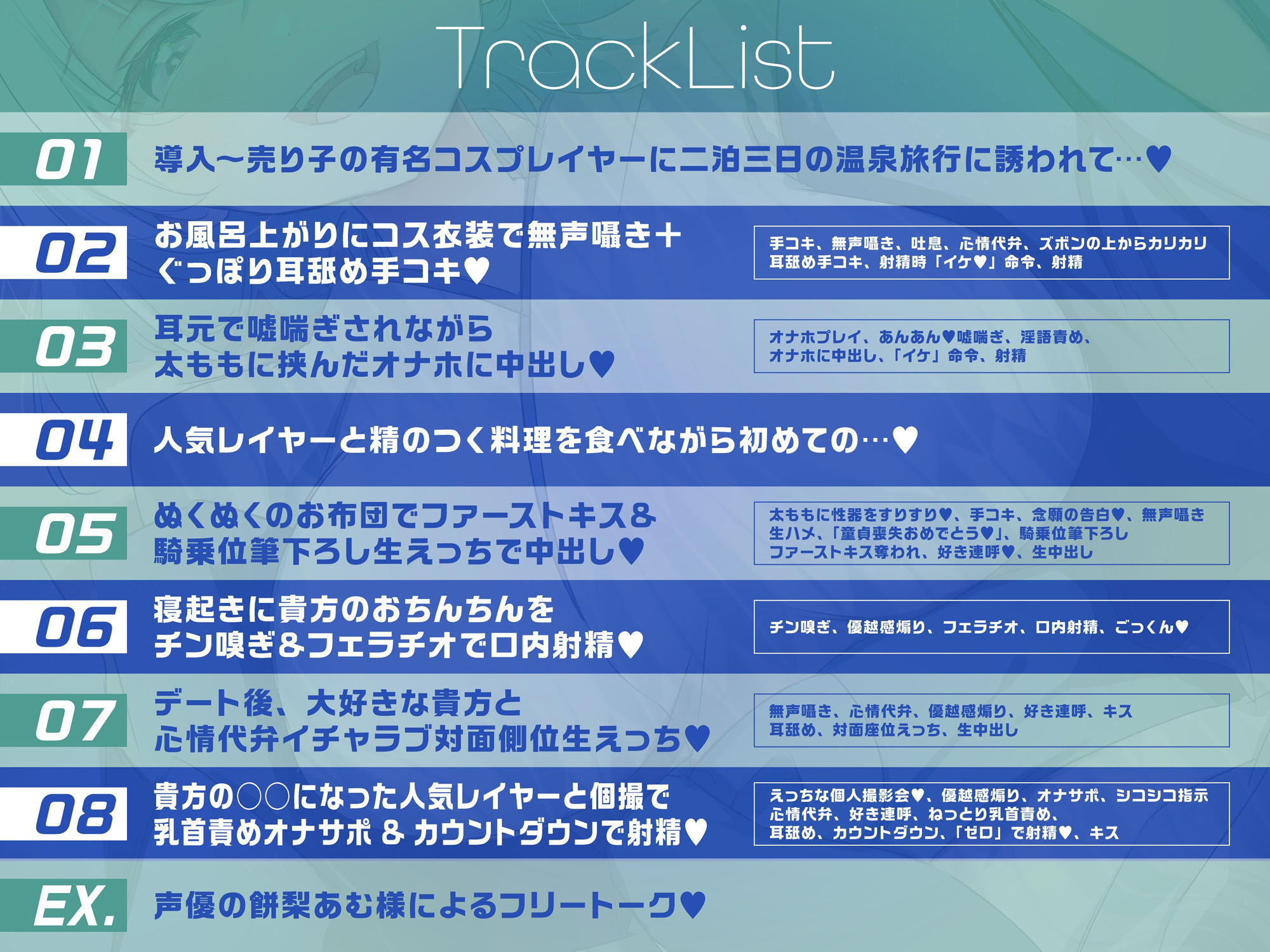 【男性受け/無声囁きたっぷり】貴方を大好きな低音ダウナー人気コスプレイヤーと純愛生ハメ筆下ろし温泉個人撮影会【心情代弁/KU100】