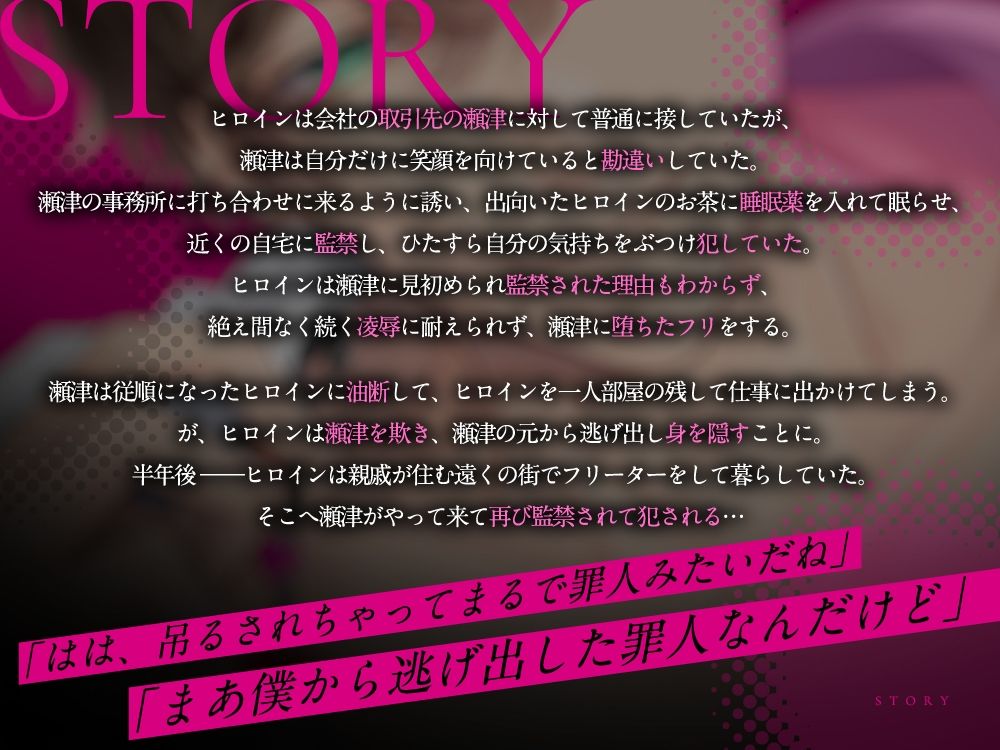 再度監禁〜逃げ出しても愛してる