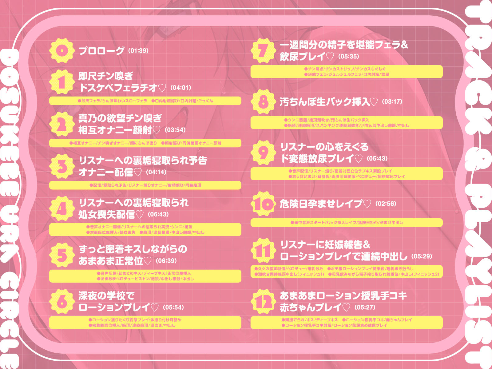 【短時間早抜きGirls】ドスケベ裏サークル4〜大人気淫乱配信者 真乃のショート音声集〜