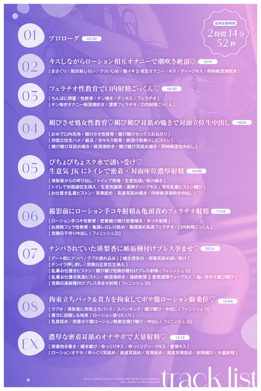 【媚び媚び性教育3】奴●として売られていた大人気モデル・低音ダウナーJKを虜にするお話【耳舐め誘い受け媚び】