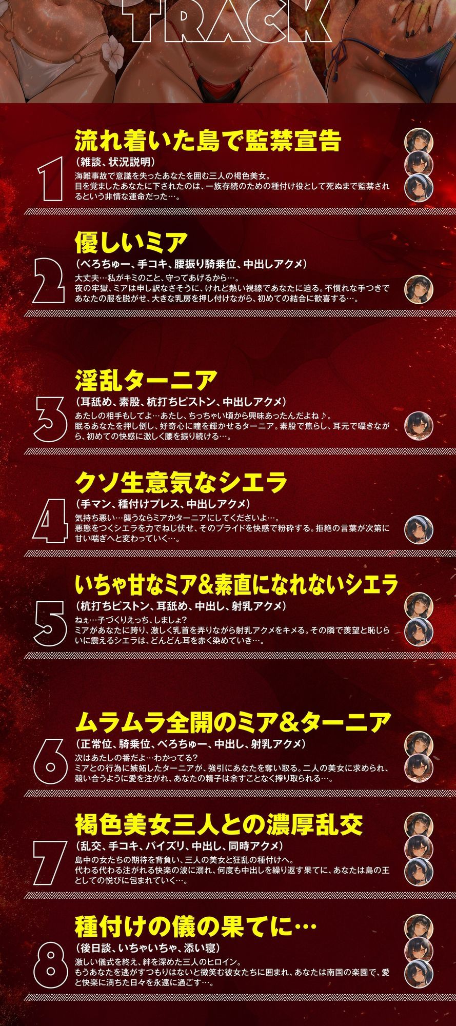南国ハーレム〜女しか生まれない謎の因習島での監禁性活。そして王へ〜【KU100】