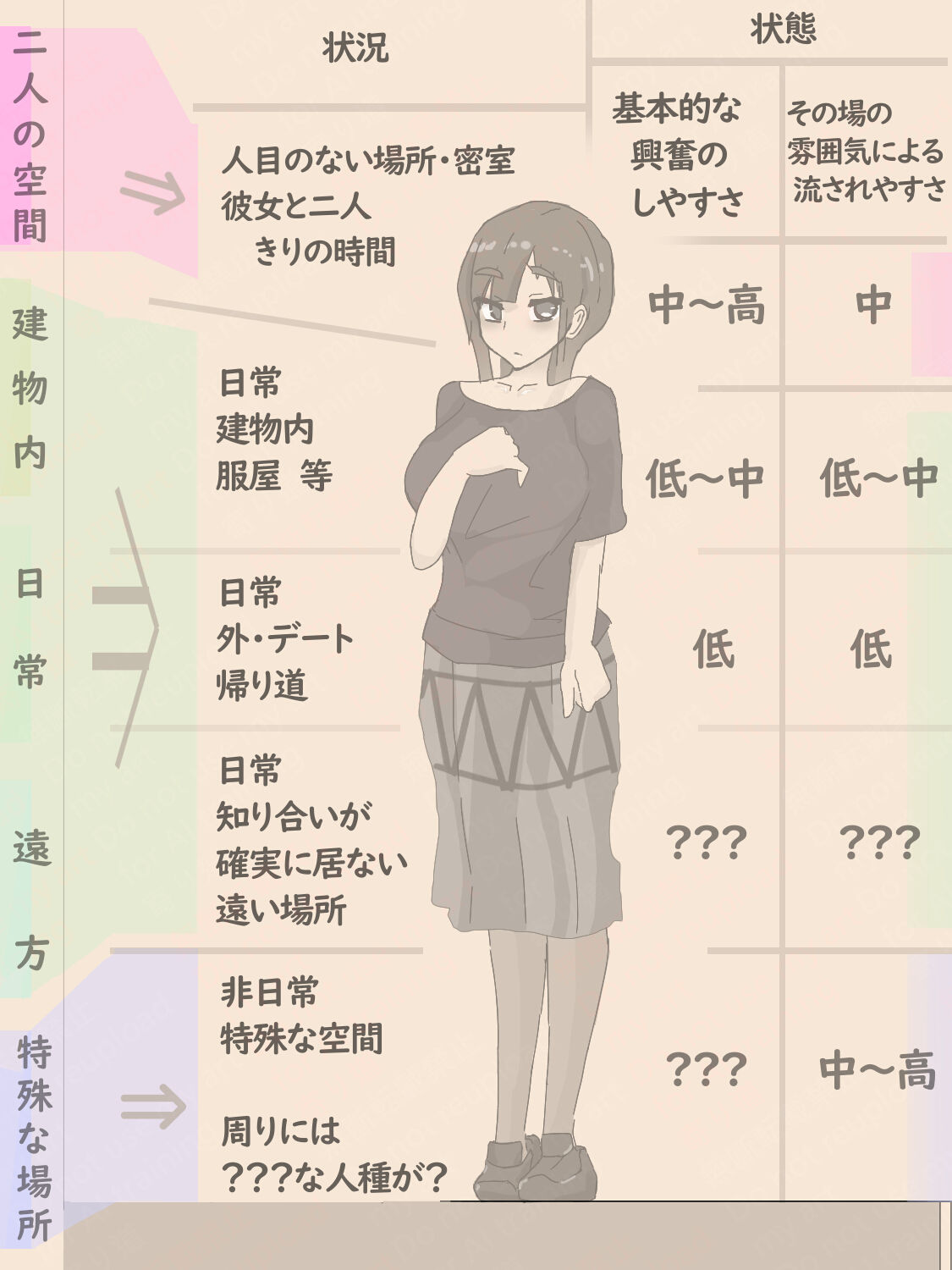 ネクストステージ 〜徐々に変わっていくカップル〜