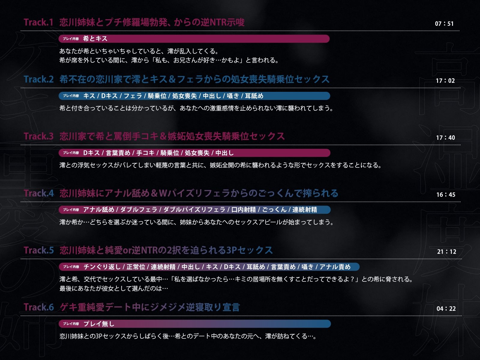 ジメジメ独占欲デカパイ姉妹逆NTR 〜ゲキ重愛の姉と高湿度妹で本命確定ザーメン搾り〜