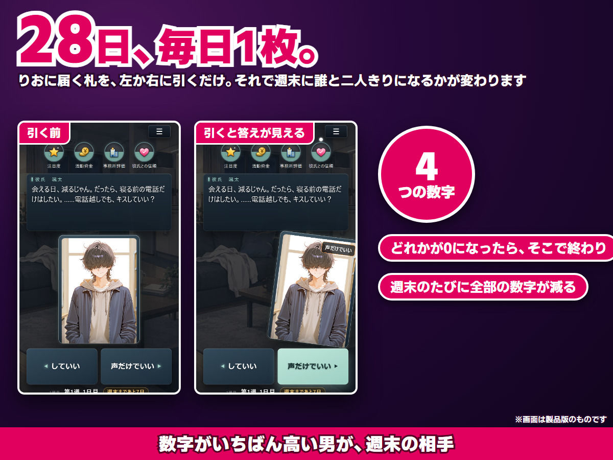 【スマホ対応】スワイプアイドル 〜決断の28日間〜