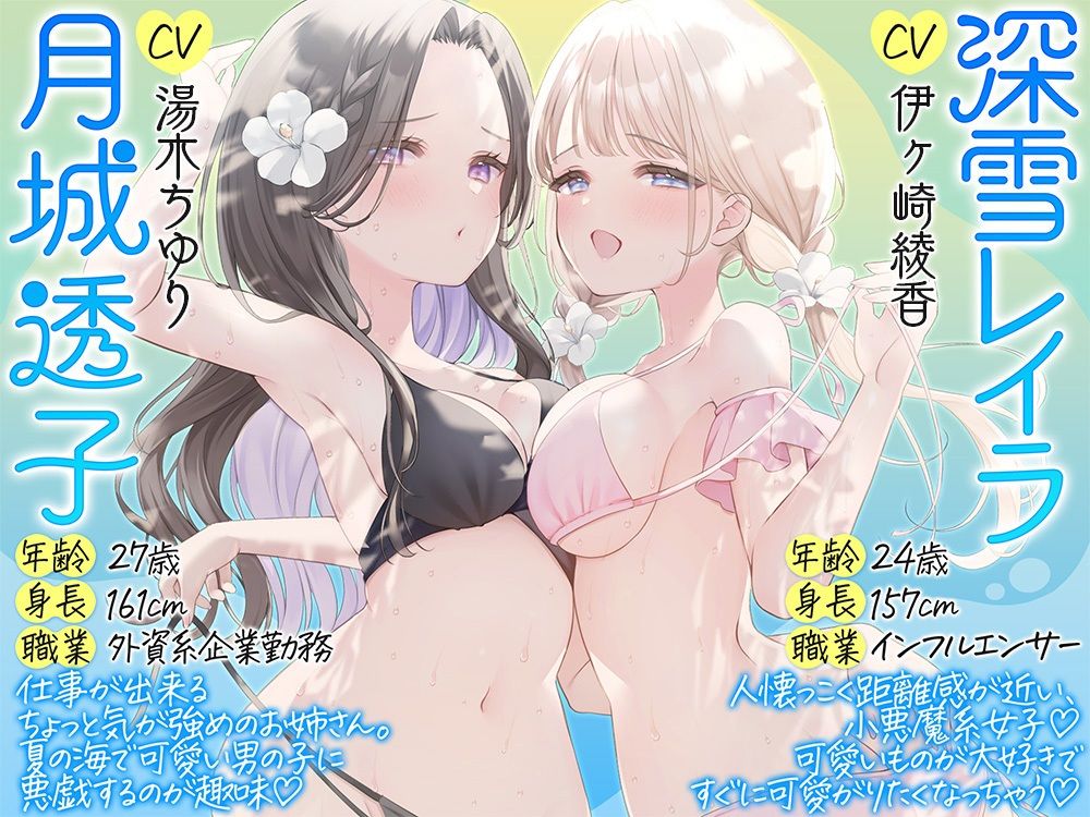 夏の海で恥ずかし〜い開発済み乳首バレ！もっと雑魚雑魚乳首に開発されちゃいました