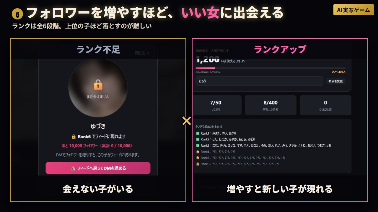 『エロスタグラム』 美女50人のDMを口説き堕とせ 脱ぎ・オナニー・フェラ・本番 全200動画【AI実写ゲーム】