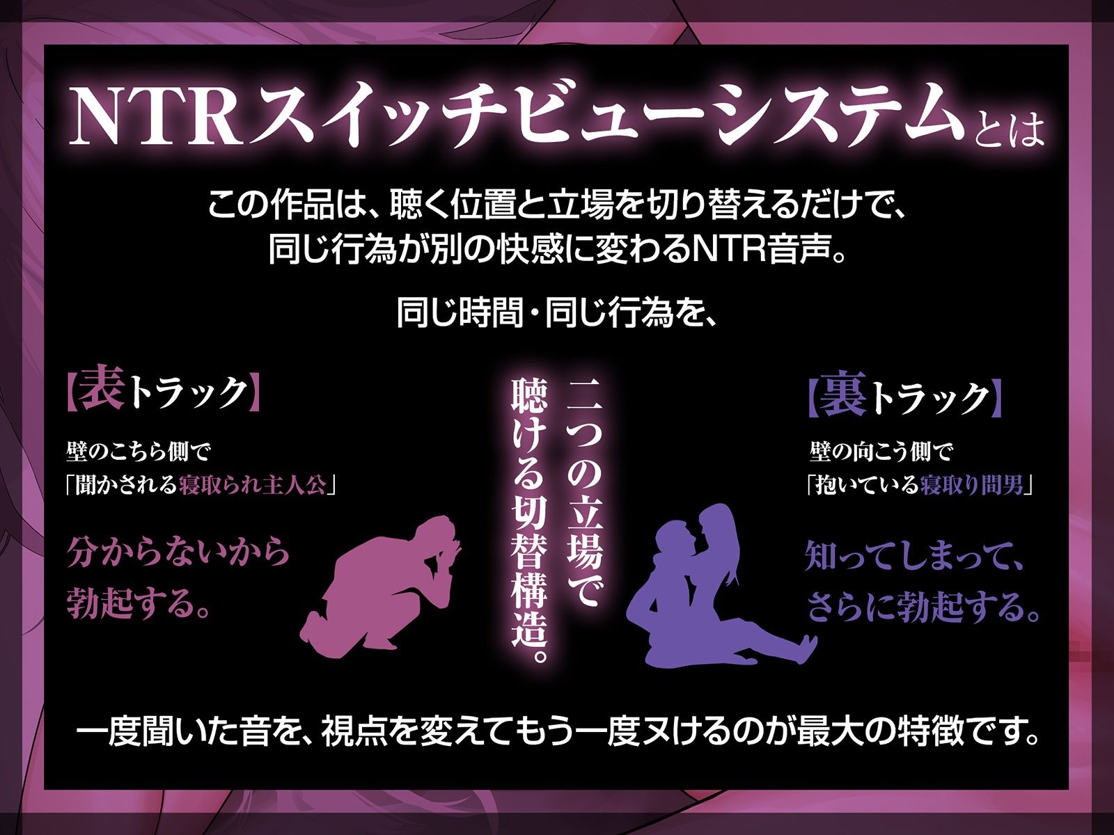 【NTR】ねとらレポート〜彼女をセックス強者裏垢男子に寝取ってもらって鬱射精がやめられない、ぼくの異常性癖〜【ネトリ調教/ネトラセ報告】