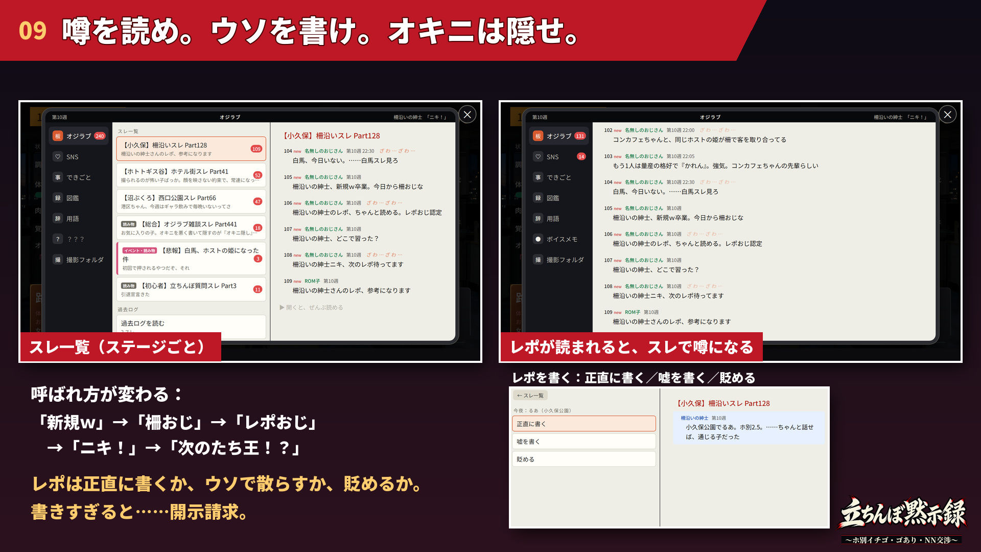 立ちんぼ黙示録 〜ホ別イチゴ・ゴあり・NN交渉〜