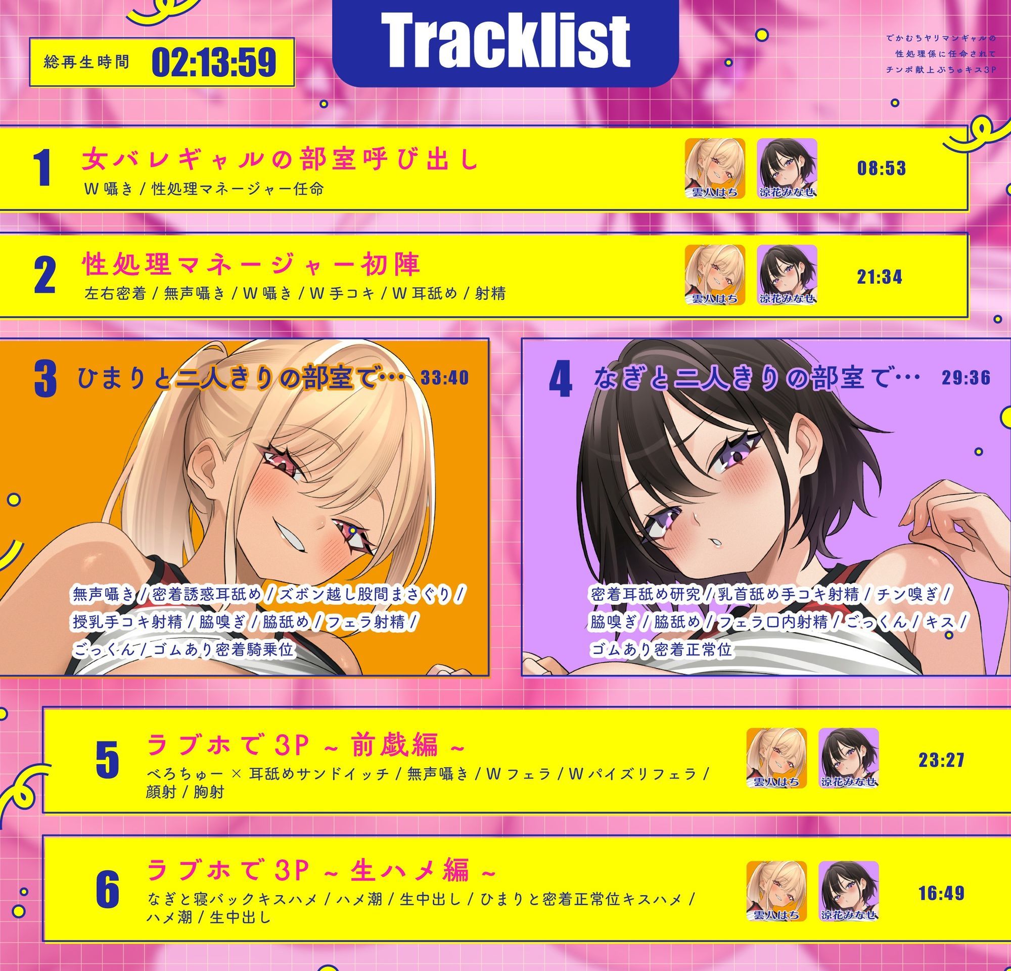 【長身JK×脇フェチ】 キミ、今日からウチら専用の肉ディルドくんね でかむちヤリマンギャルの性処理係に任命されてチンポ献上ぶちゅキス交尾＆汗ムレ密着肉圧3P