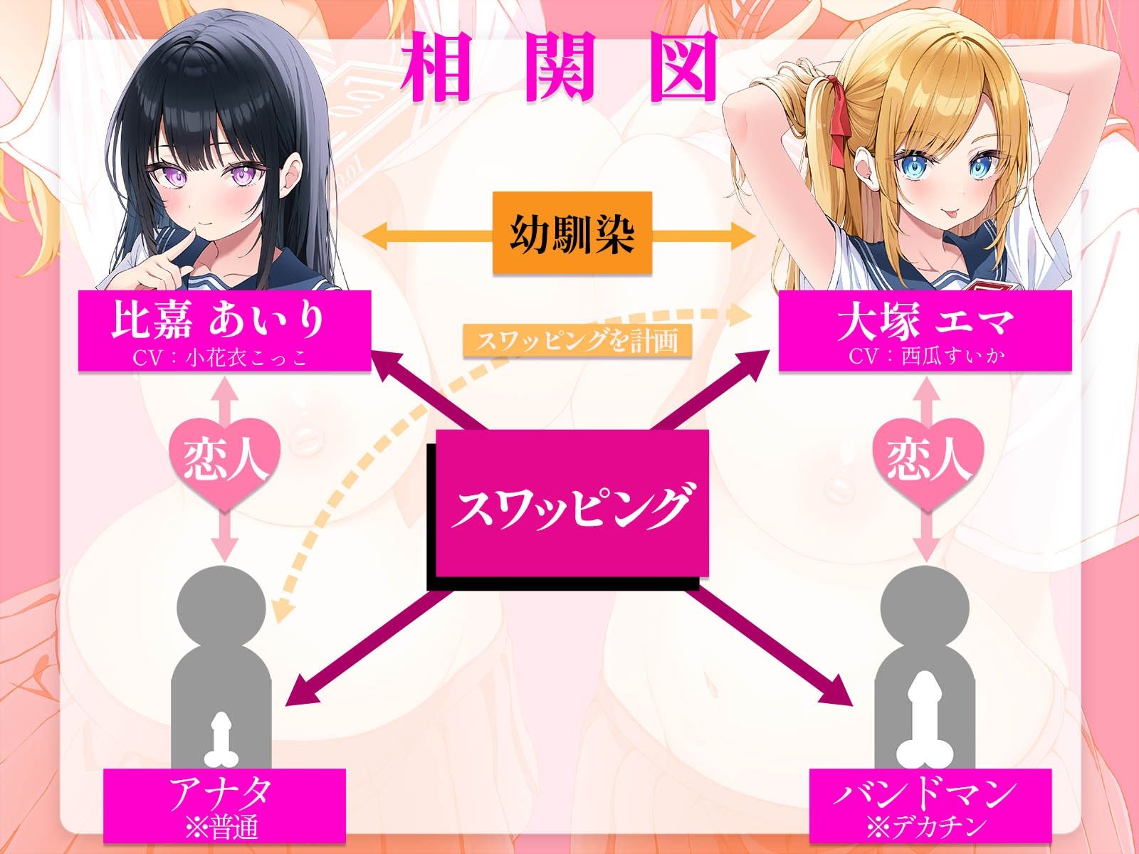 寝取られスワッピング〜結婚を約束した最愛清楚カノジョがヤリチン男に調教されて寝取られるまで〜