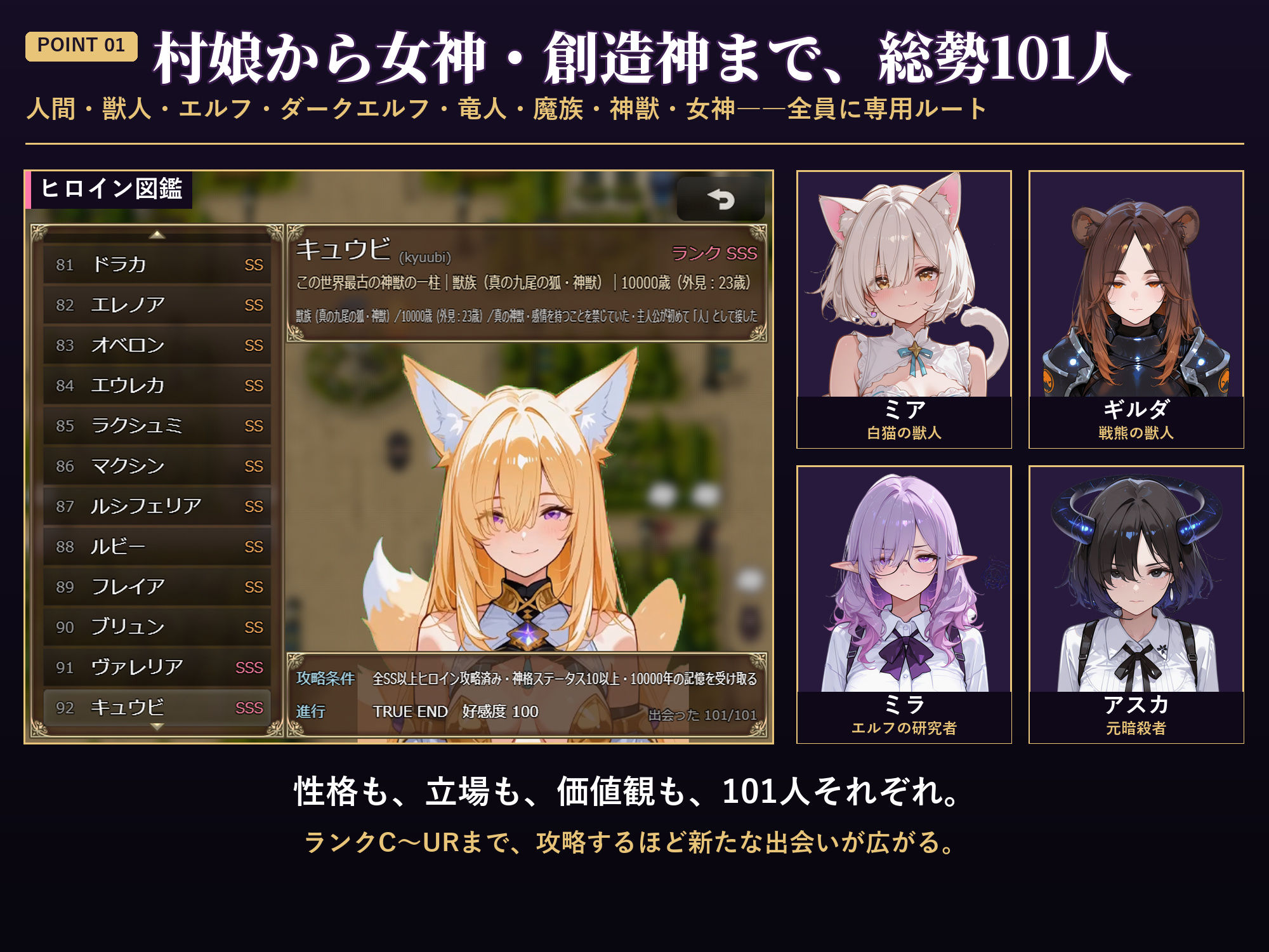 【ヒロインフルボイス・フル動画】異世界101人ヒロインクエスト 〜101人全員ヤリまくり!村娘から創造神まで全員攻略異世界ハーレムADV〜