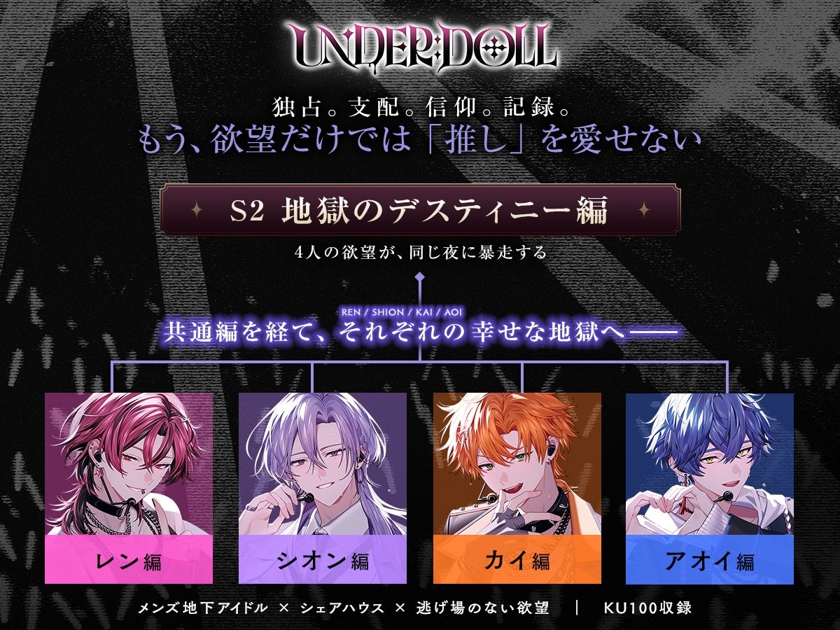【UNDER:DOLL S2】アオイ編「……触っていい？ 僕から触るの、初めてだね……」寝顔で限界勃起 添い寝オナニー、好き漏れ密着セックス
