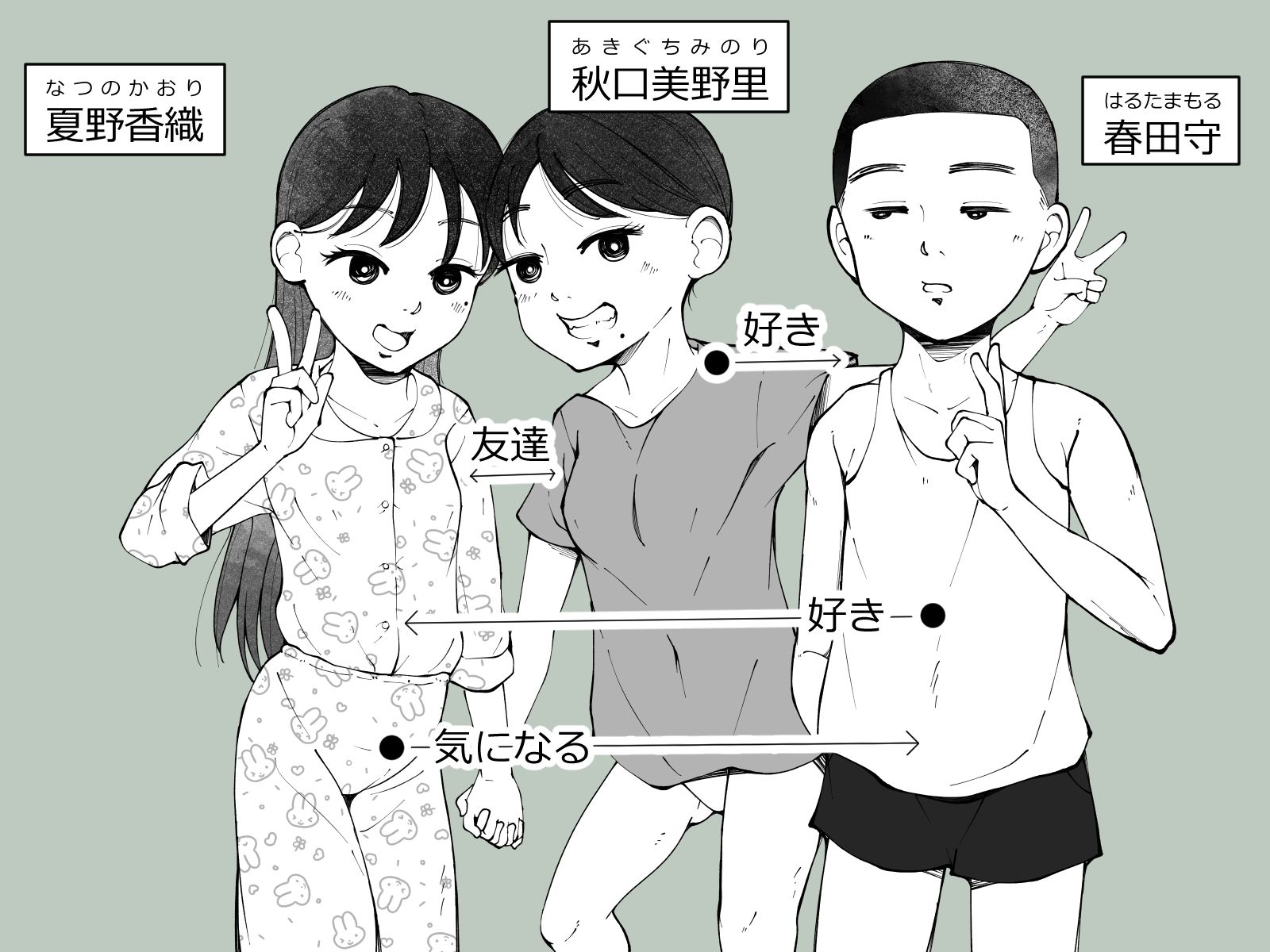 ナツノカオリ〜3秋口美野里の性欲〜