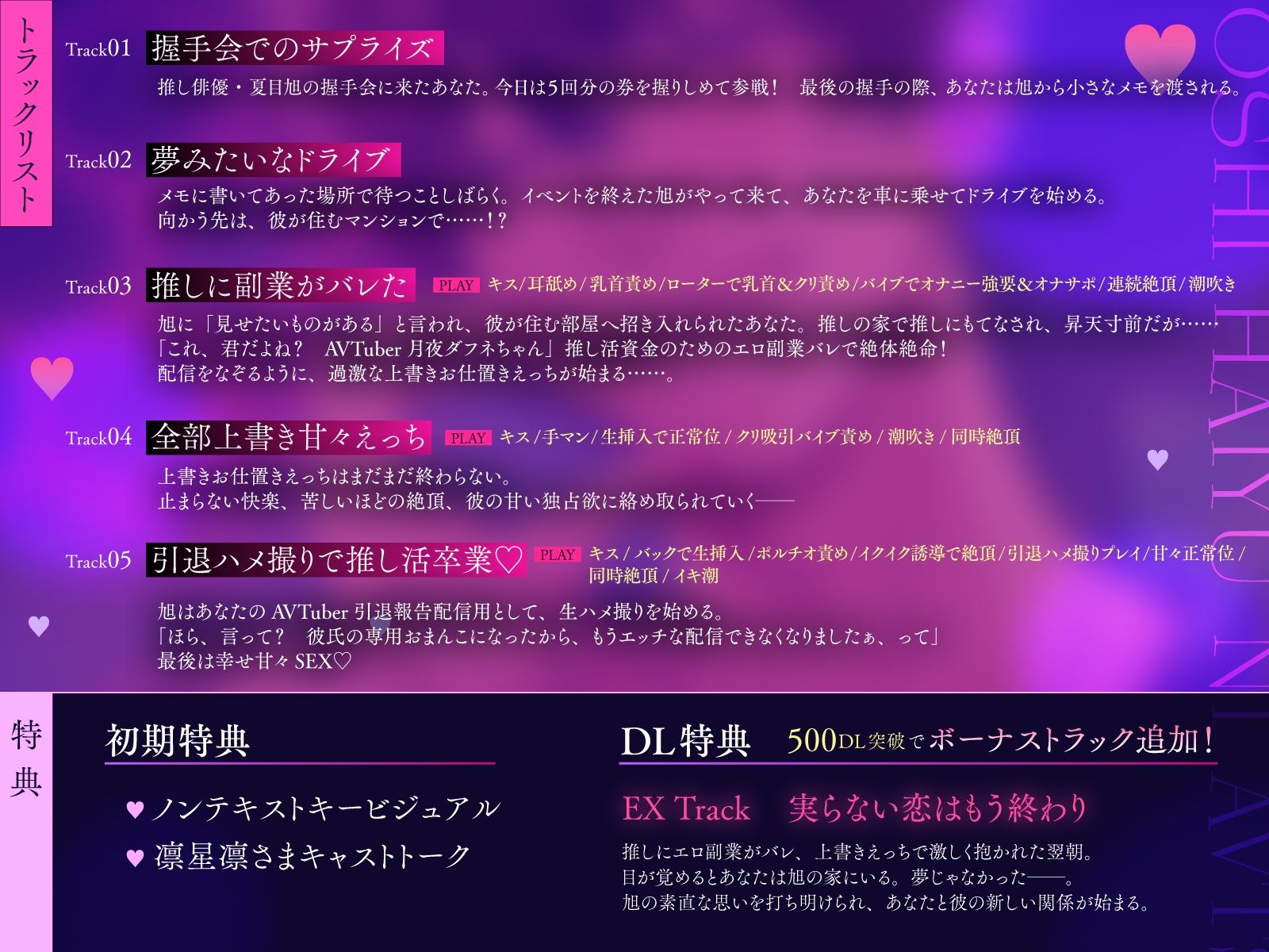 推し俳優にAVTuber活動バレしたので引退します【上書きお仕置きえっちで潮吹き絶頂、引退ハメ撮り】
